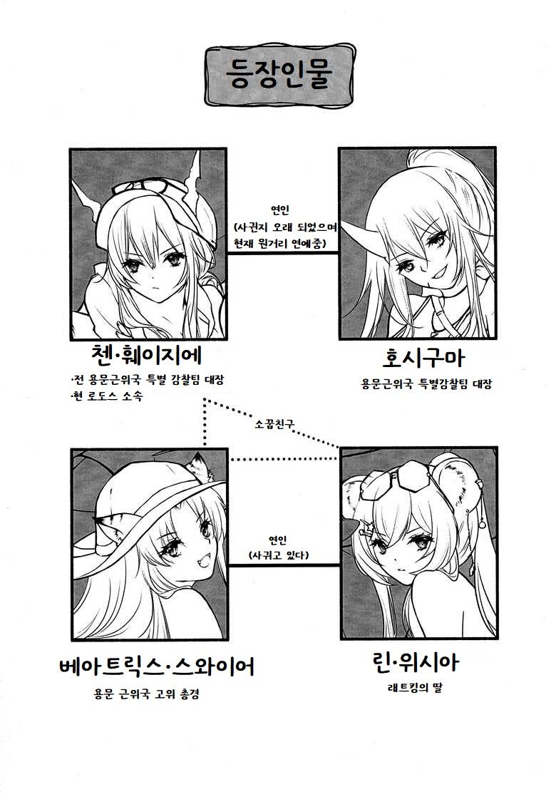 (Noa no Kyuujitsu 2) [MadPepper+ (Fubuki Iroha)] How to XXX (Arknights) [Korean] image number 3