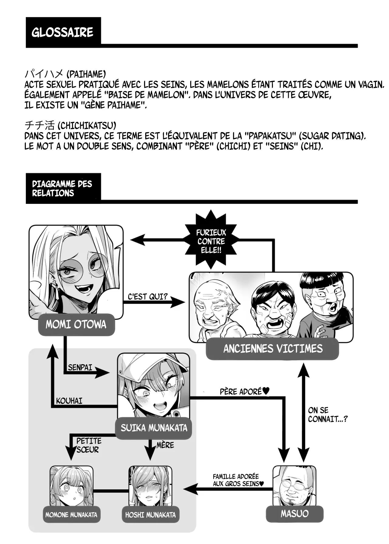 [OVing (Obui)] Paihame Rensa - Paihame Kazoku Gaiden - # 1 Akuen Kyousei | La famille aux mamelons baisables gaiden  - # 1 Mauvais karma [French] [pape245] [Digital] 图片编号 2