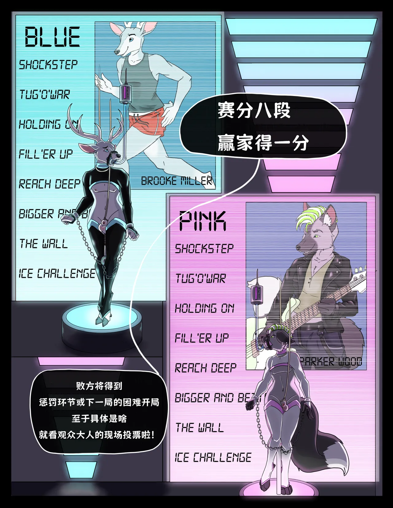 Twisted Game【默月个人汉化】 image number 3