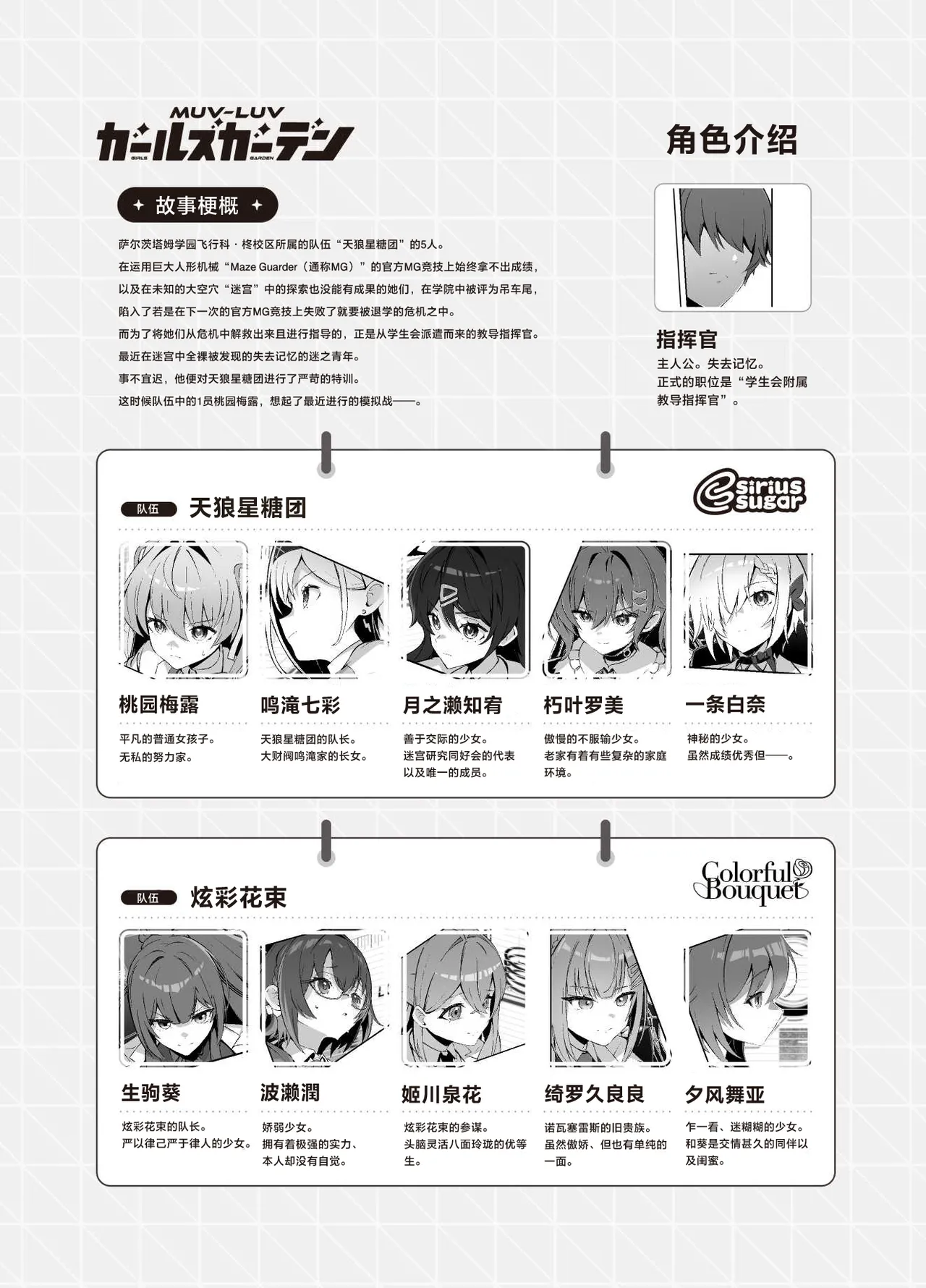 MUV-LUV新作 ガールズガーデン公式漫画 [Chinese] Bildnummer 2