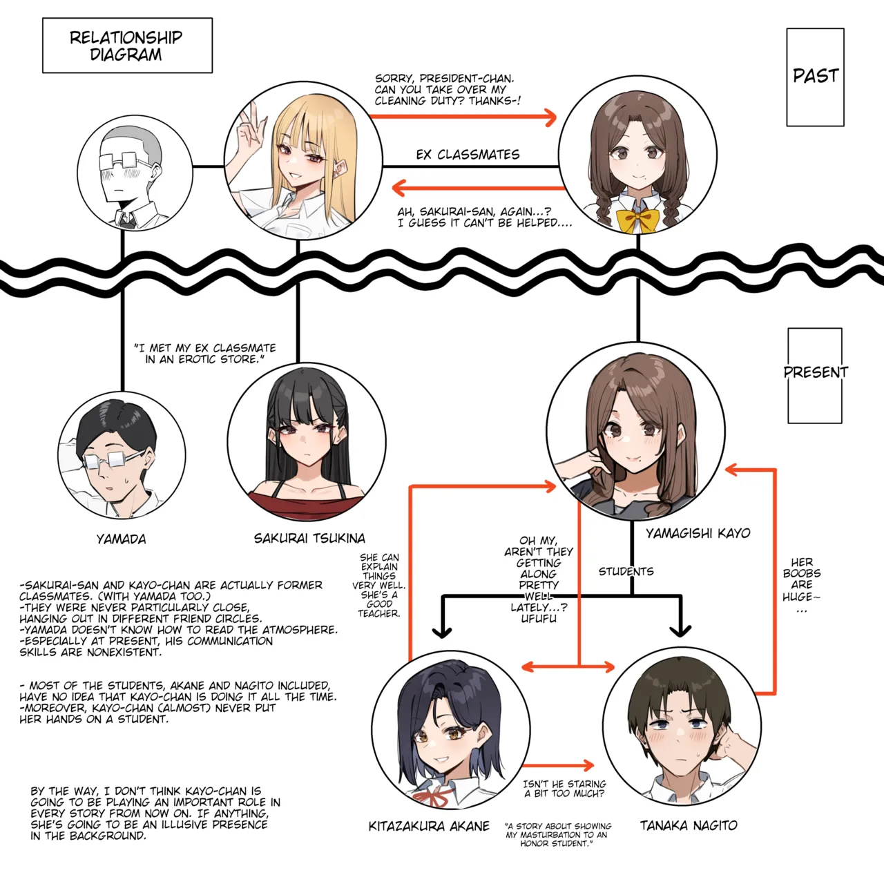 [MM] Yuutousei ni Onanie o Miseru Hanashi | A Story About Showing My Masturbation To An Honor Student [Ongoing].[English] [Poranya] изображение № 71