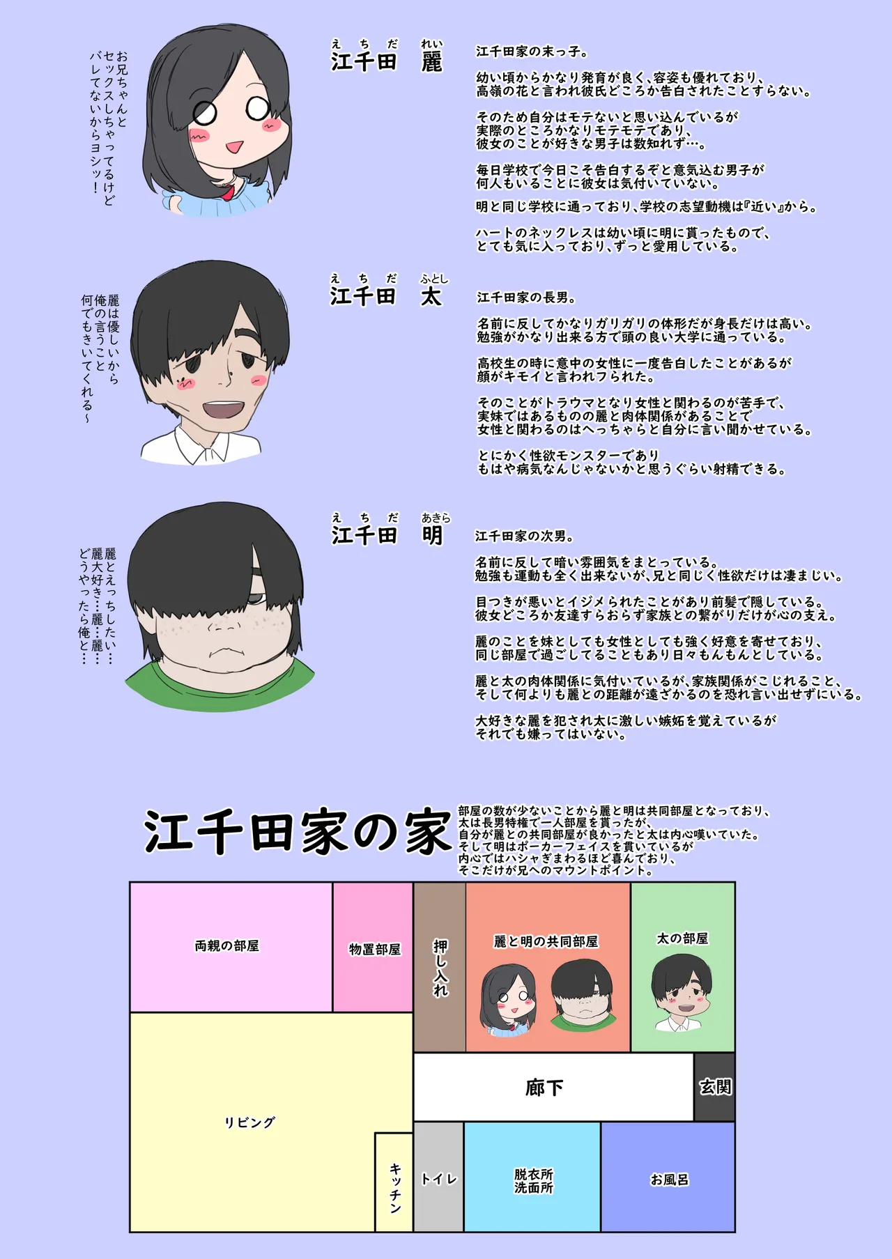 [Muufa] Kyoudai no himitsu wo ore wa shitteiru изображение № 1