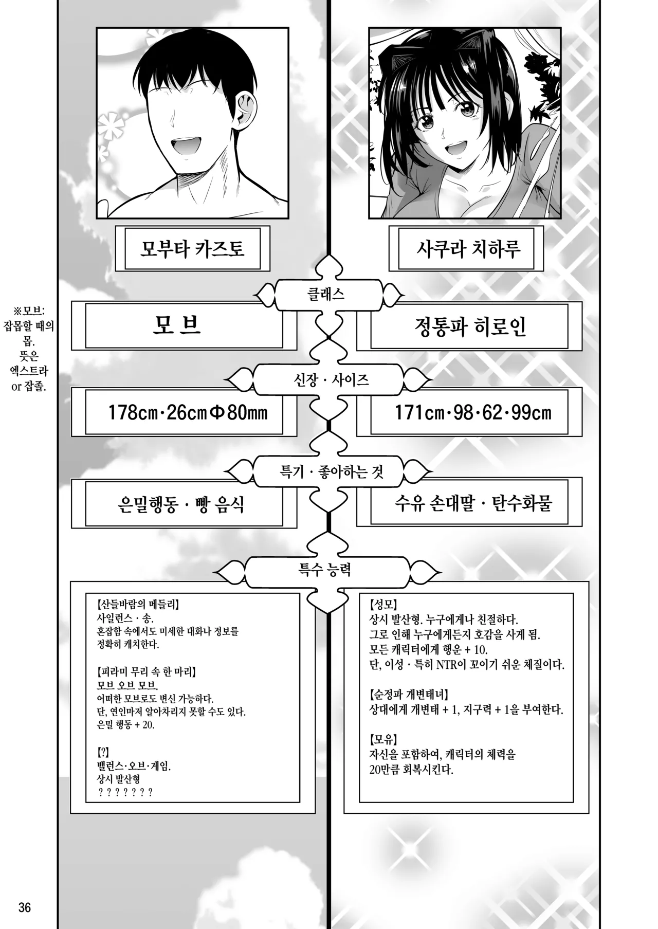 [Shoot The Moon (Fuetakishi)] Bocchi no Mob Bonyuusai | 왕따인 모브 모유축제 [Korean] [Digital] imagen número 37