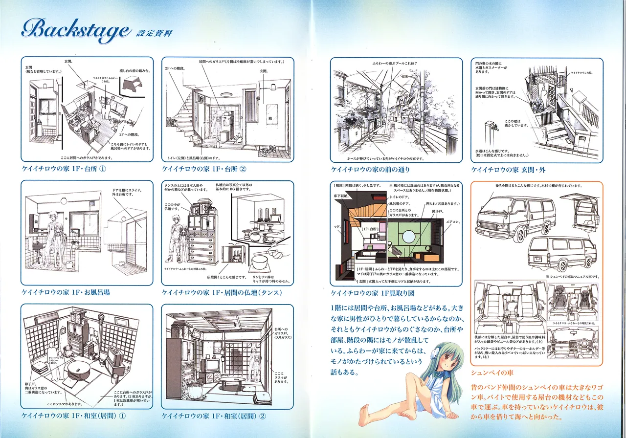 Kowarekake no Orgel Scans 图片编号 6