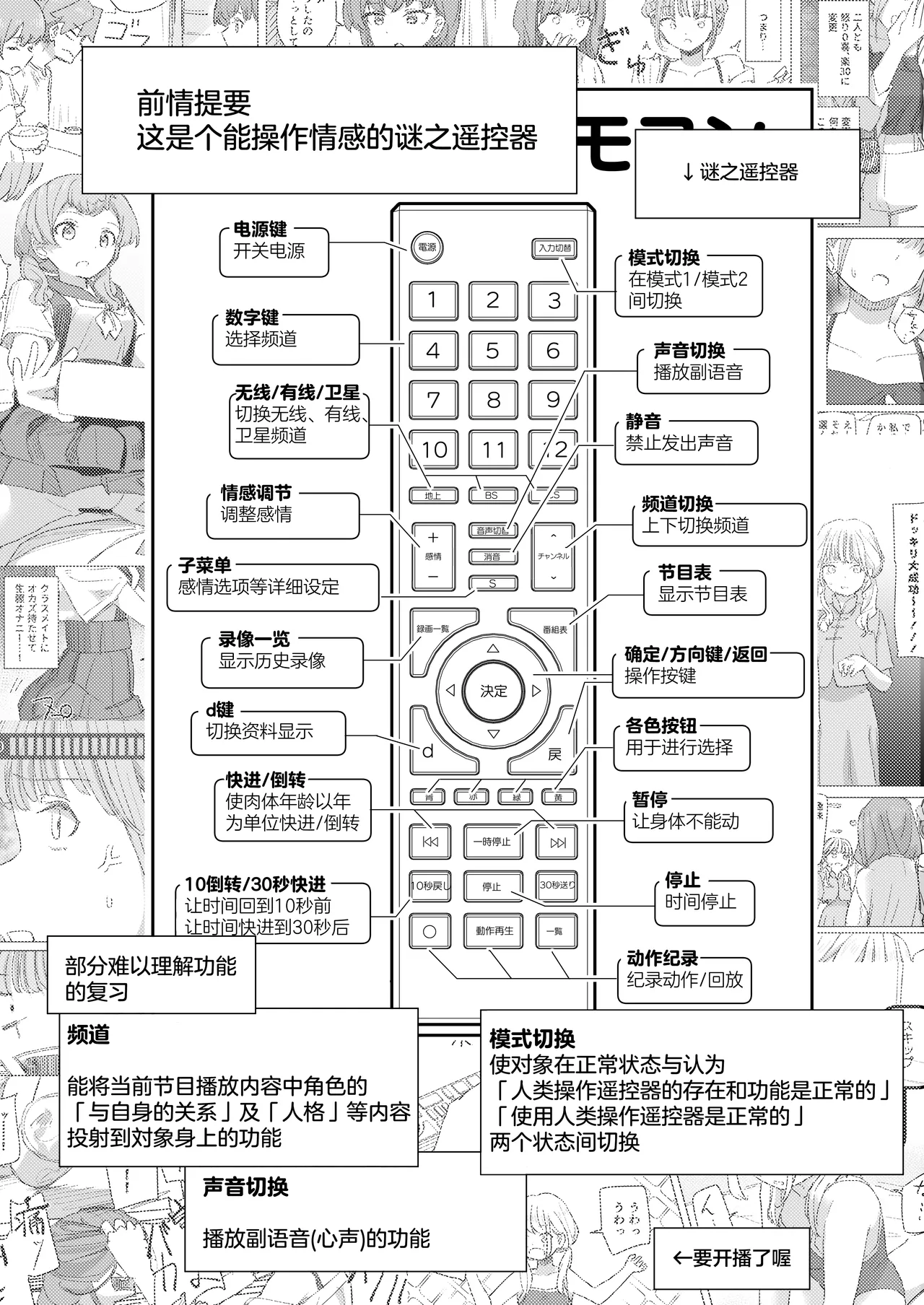 [Kakuninii] Ningen Sousa RemoCon 3 [Chinese] [心海汉化组] [Digital] 画像番号 3