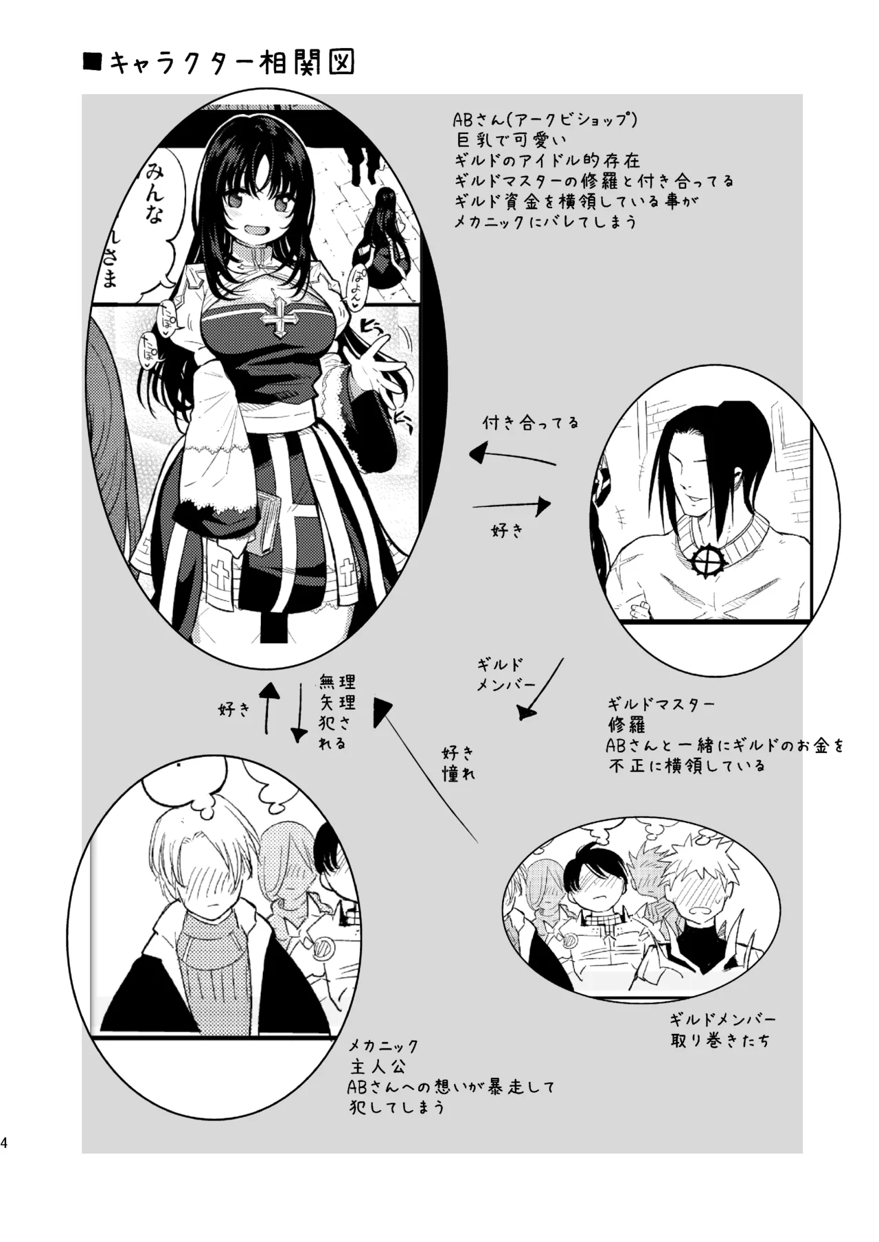 [Shironegiya (miya9)] Guild no AB-san Sono 2 (Ragnarok Online) [Digital] 画像番号 3