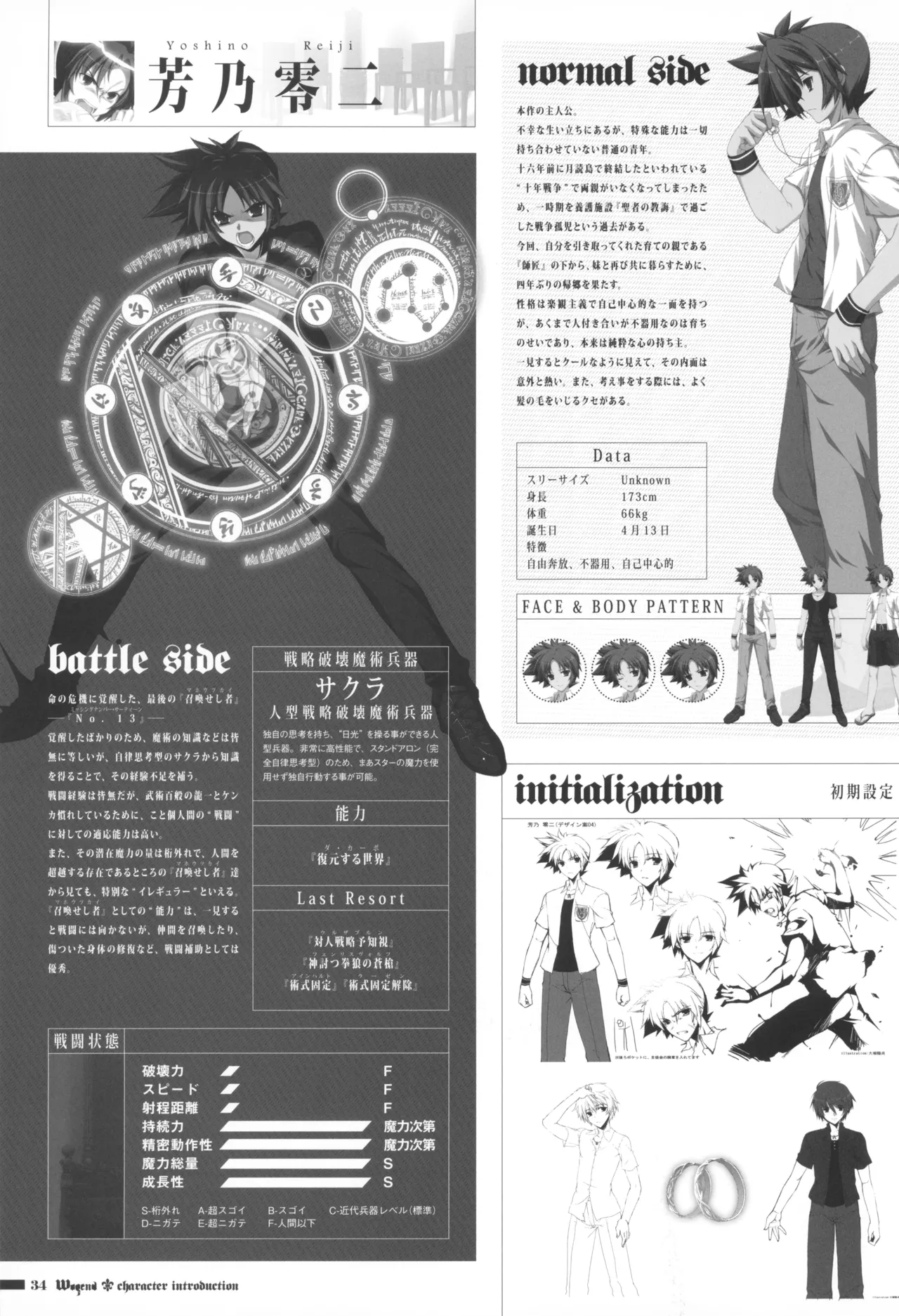 [La'cryma (ラクリマ)] fortissimo EXA//Akkord：Bsusvier art book "Wogend" 34eme image