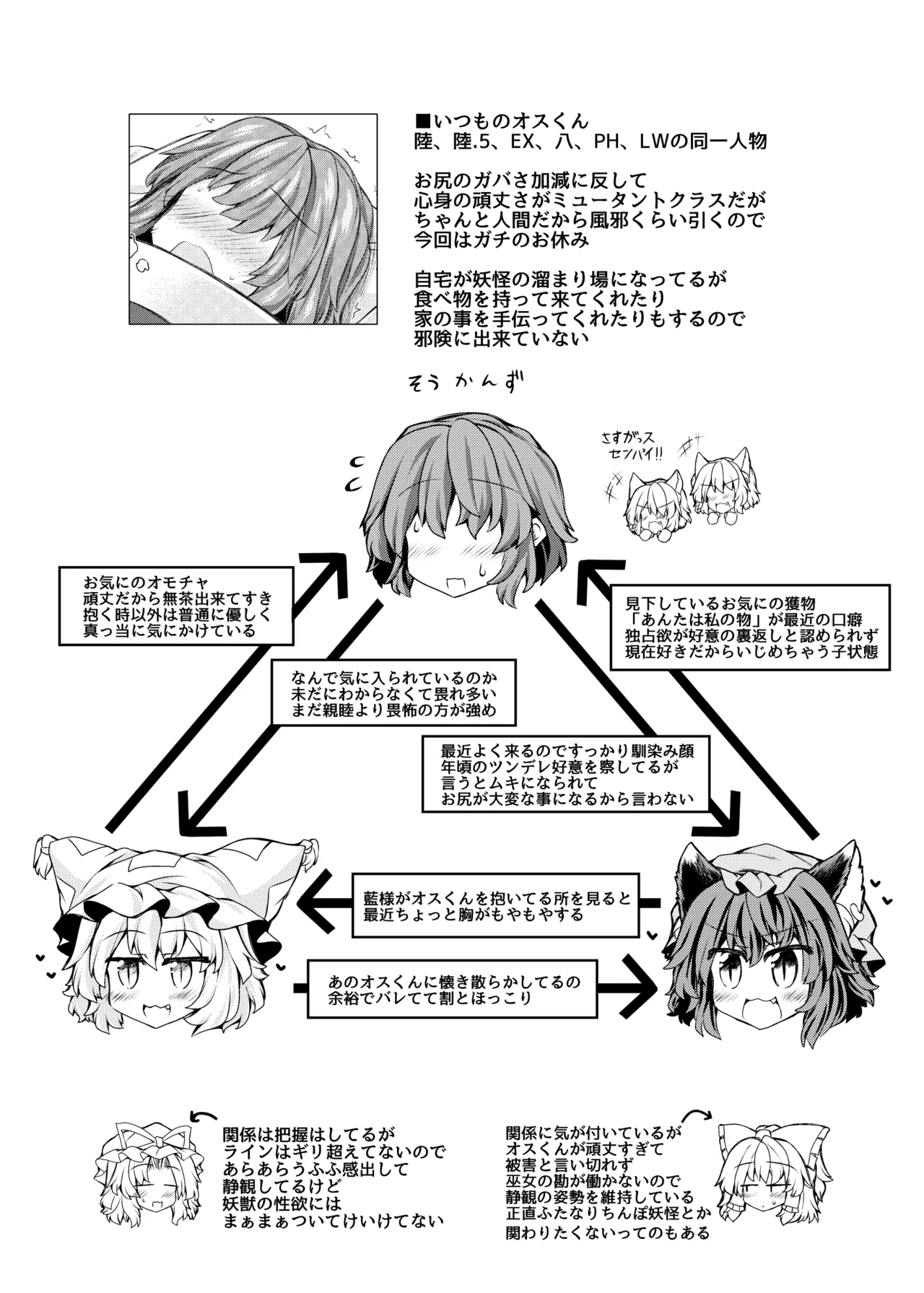 [Tobihizageri (Mumumu)] kari no o jikan EX2 (Touhou Project) [Digital] 图片编号 36