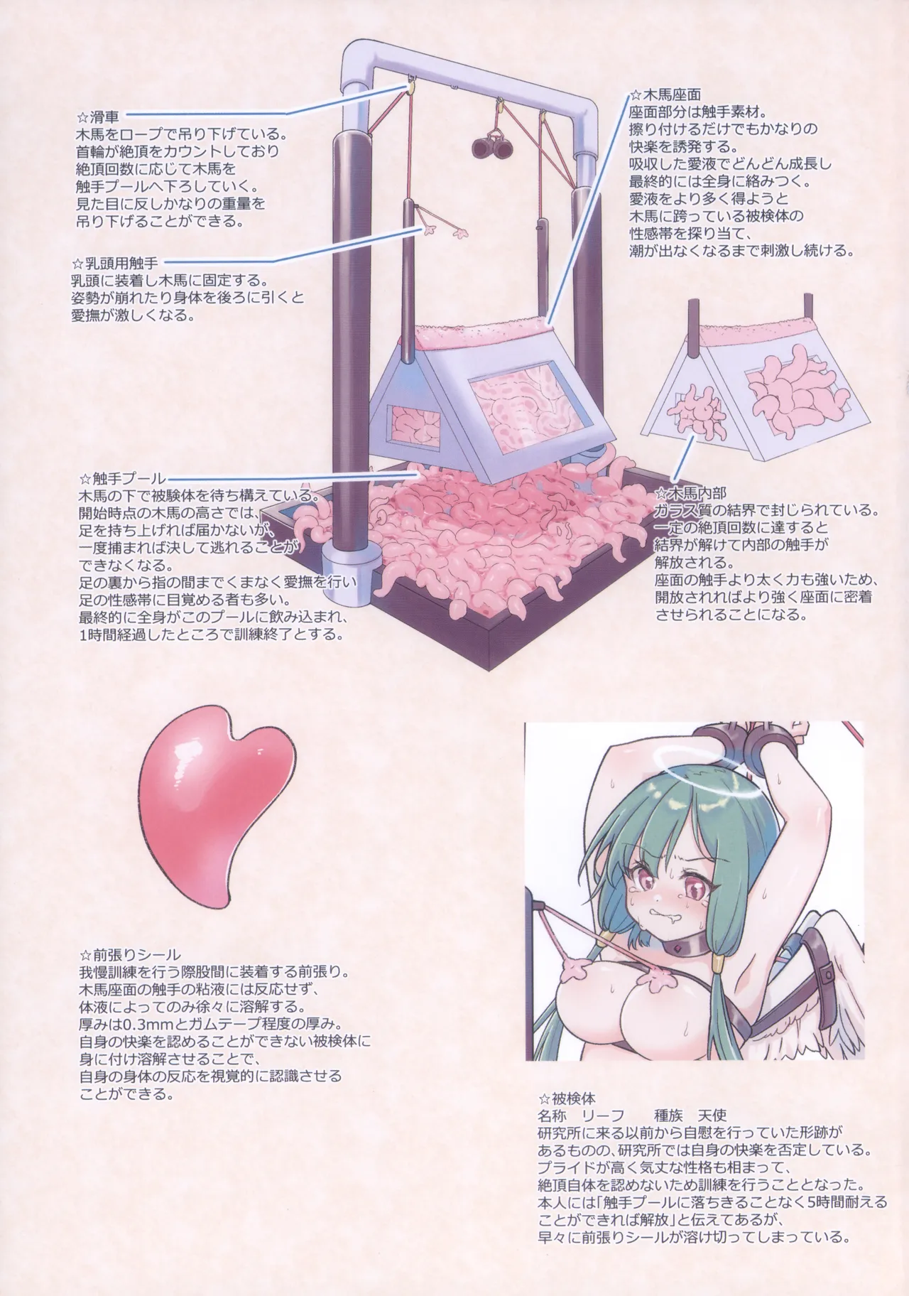 [Nanao-chan Labo (Nanahyaku Hajime)] Majo no Kairaku Souchi Mokuroku image number 17