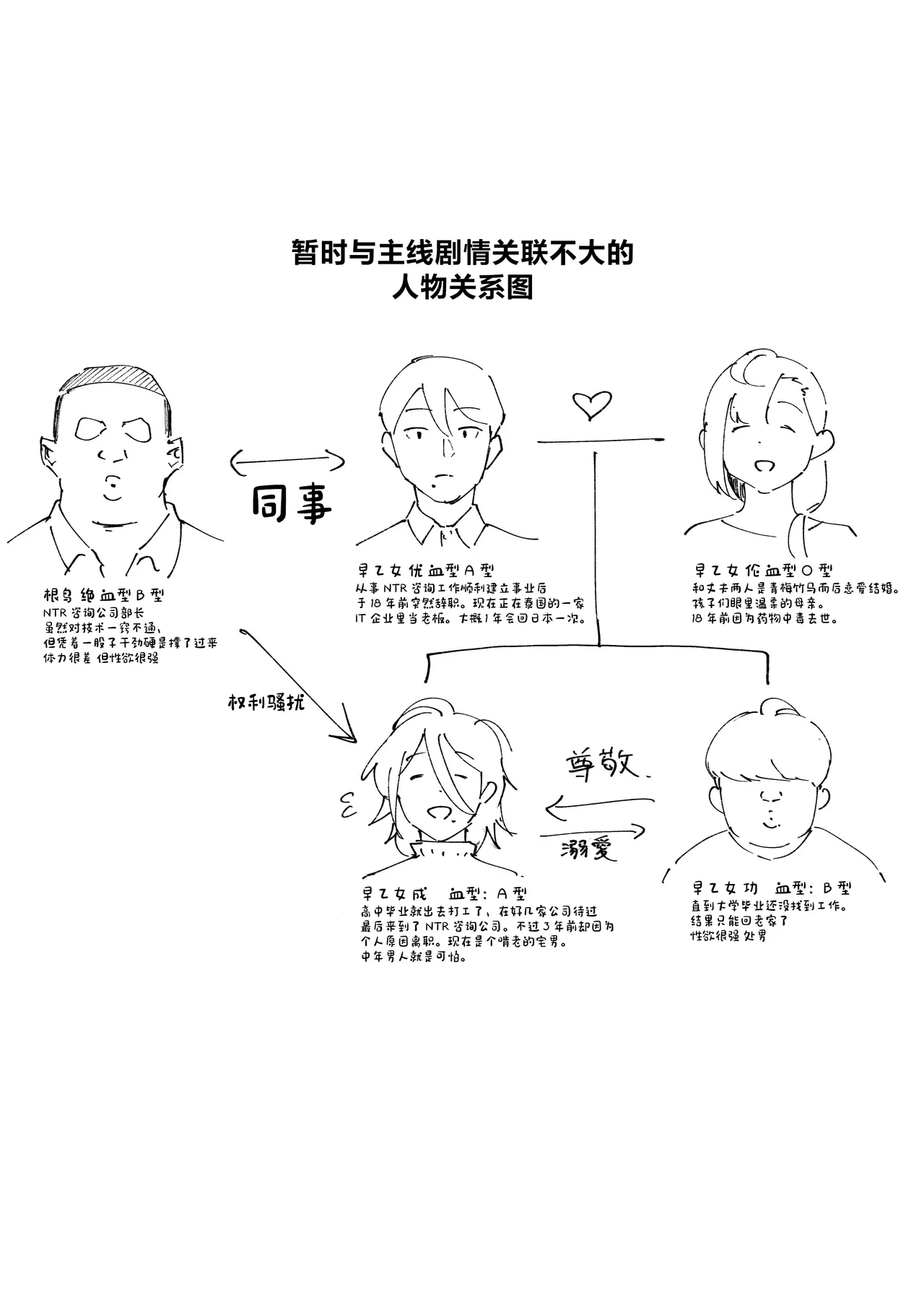 [Goma Brothers (Gomabura)] Ani→Yome!2 ~Kinjo no Kirei na Onee-san ga Jitsu wa Hentai Mesu Ani de Nou ga Hakai sareru~ [Chinese] [Digital] numero di immagine  26