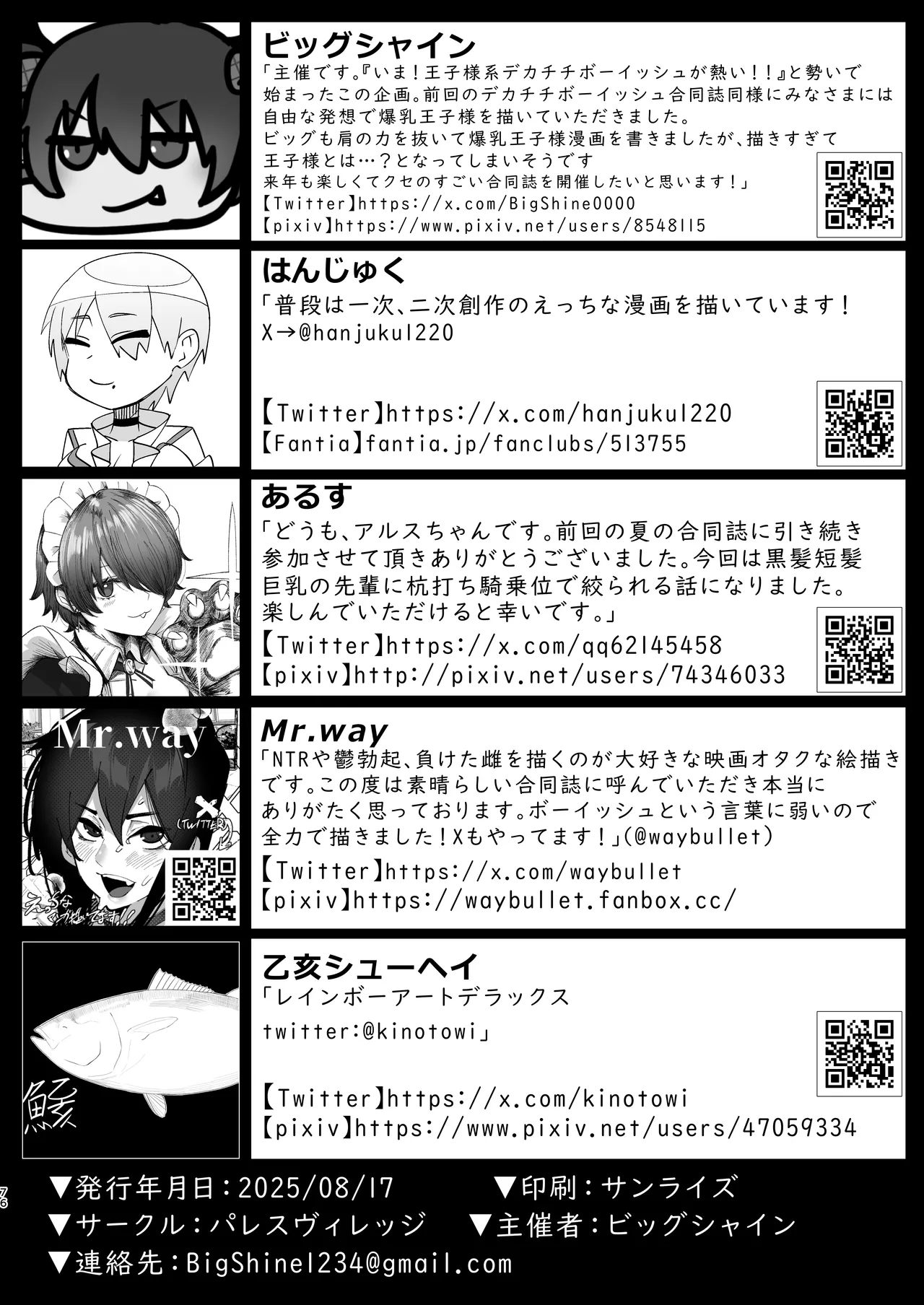 [Palace Village Ke (Various)] 王子様系デカチチボーイッシュ女子に愛される合同誌 [Digital] 76eme image