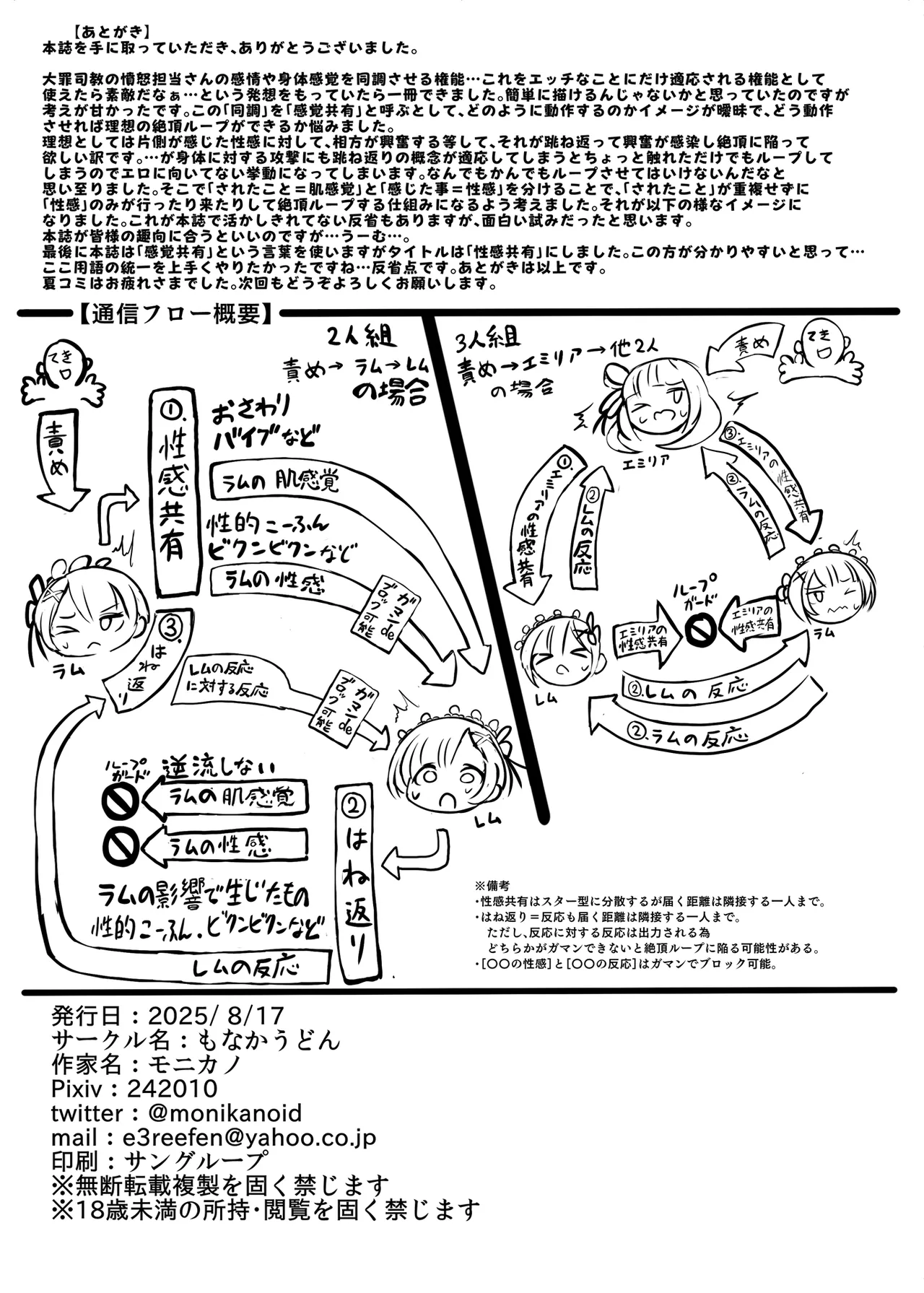 [もなかうどん (モニカノ)] 鬼メイド レム 性感共有地獄 (Re:ゼロから始める異世界生活) [DL版] image number 19