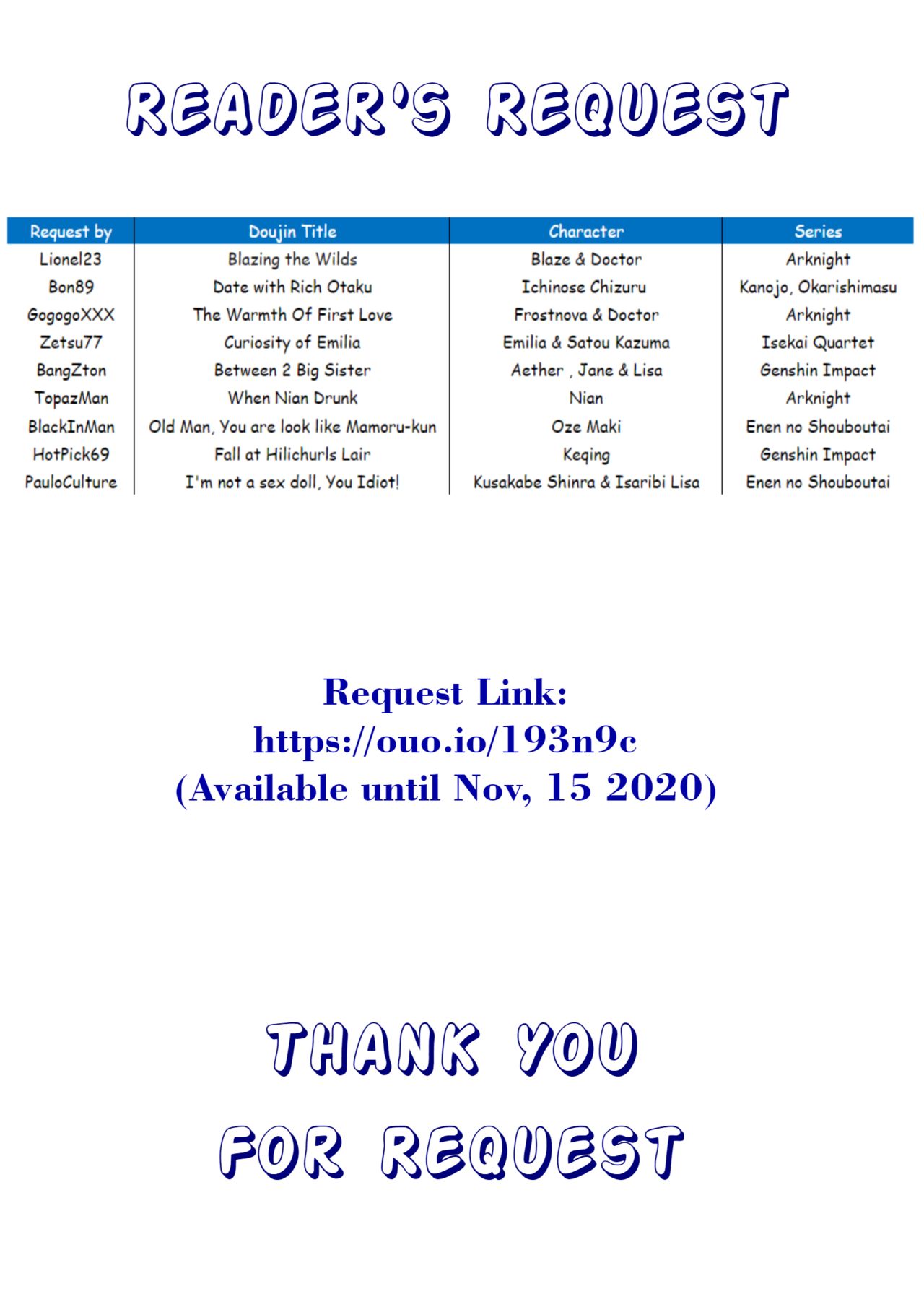 [Naraku No Nimotsu] Hoshiguma's Secret Contract (Arknight) [Incomplete] [Ongoing] image number 2