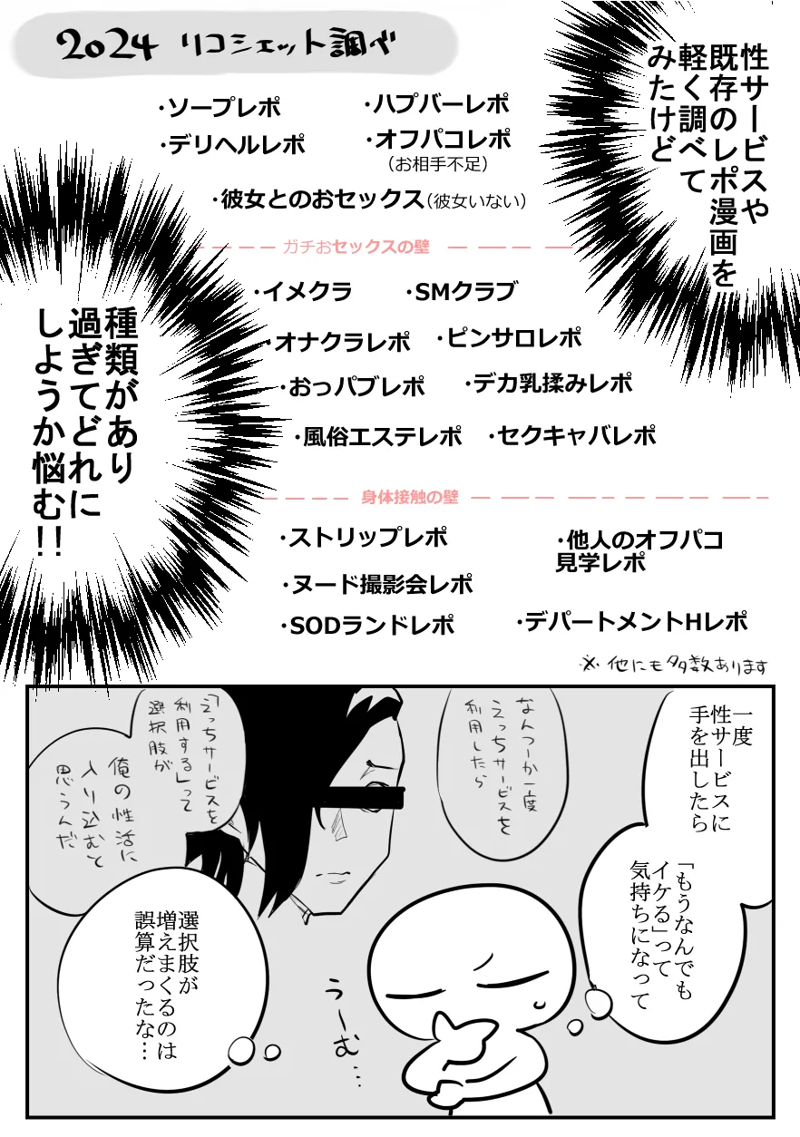 [リコシェット] デリヘル行ってきたよのレポ漫画 Bildnummer 4