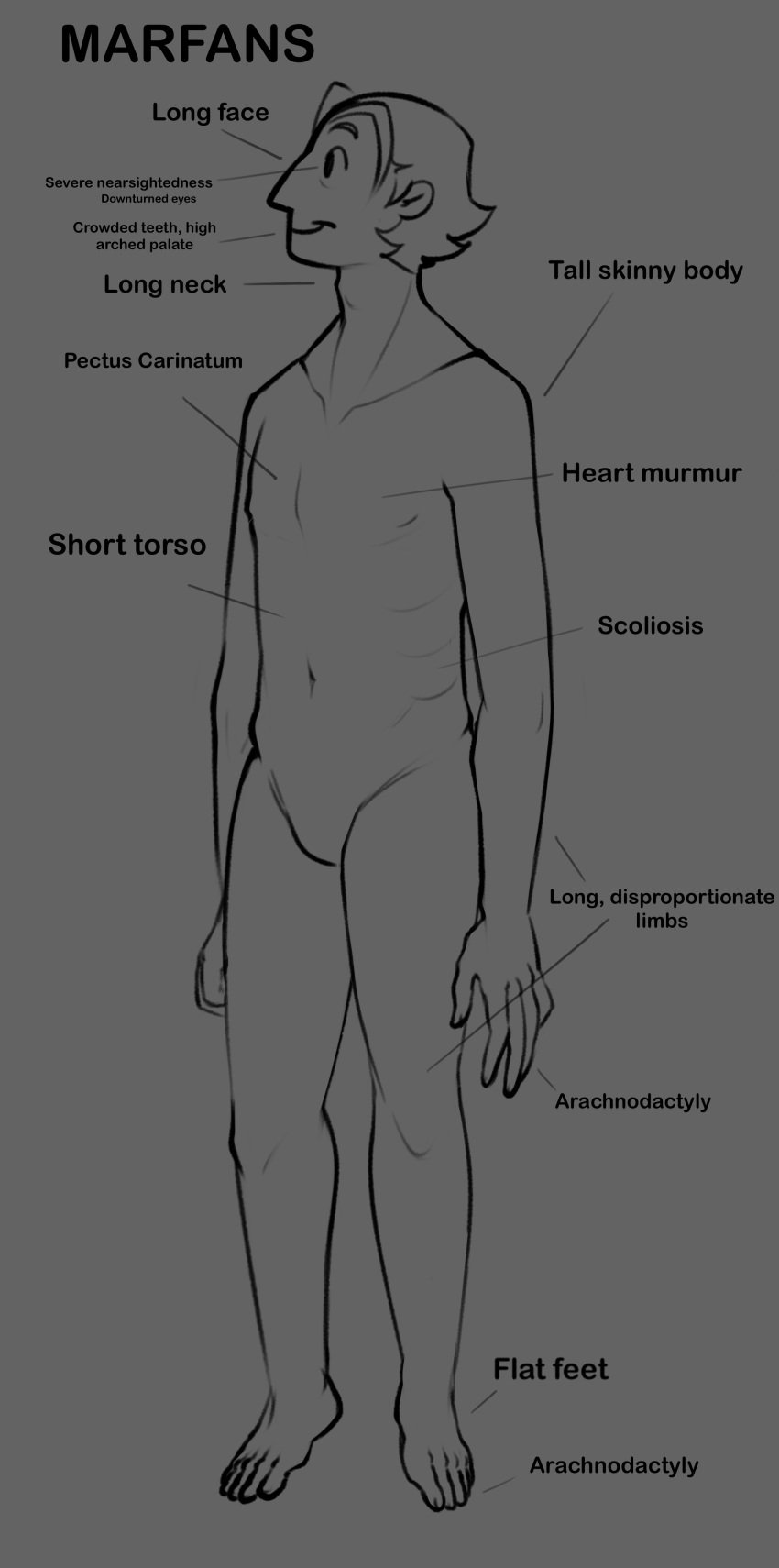 y3esy art (papa louie) Bildnummer 6