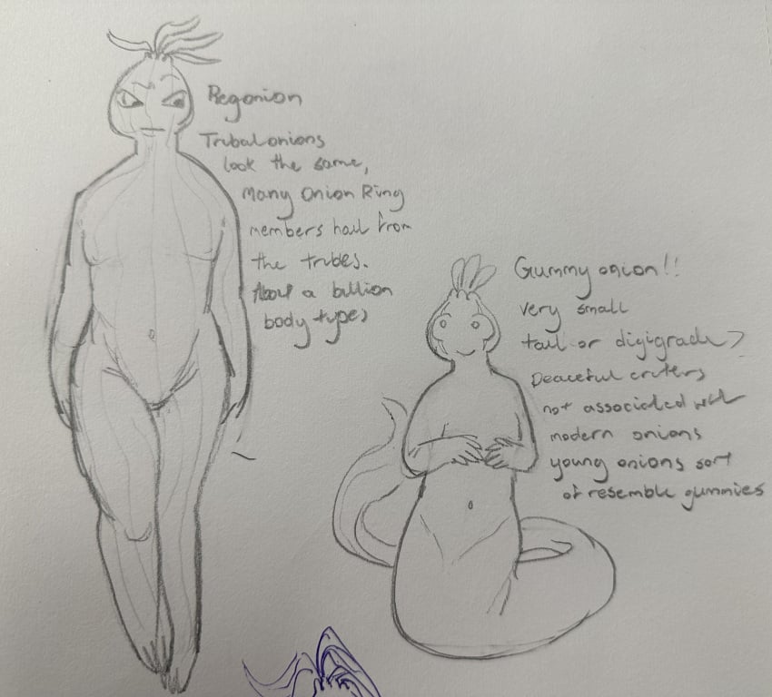 y3esy art (papa louie) Bildnummer 10