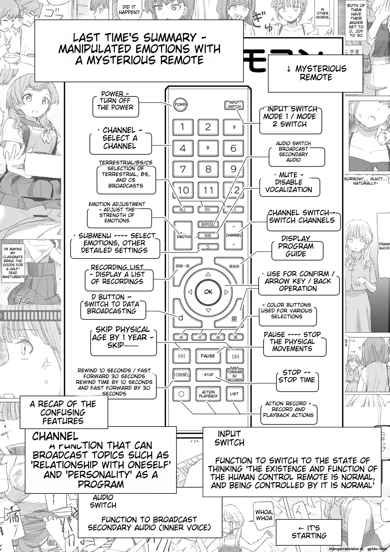 [Kakuninii] Ningen Sousa RemoCon 3 | Human Manipulating Remote Control 3 [English] [MTL] [Digital] 图片编号 3