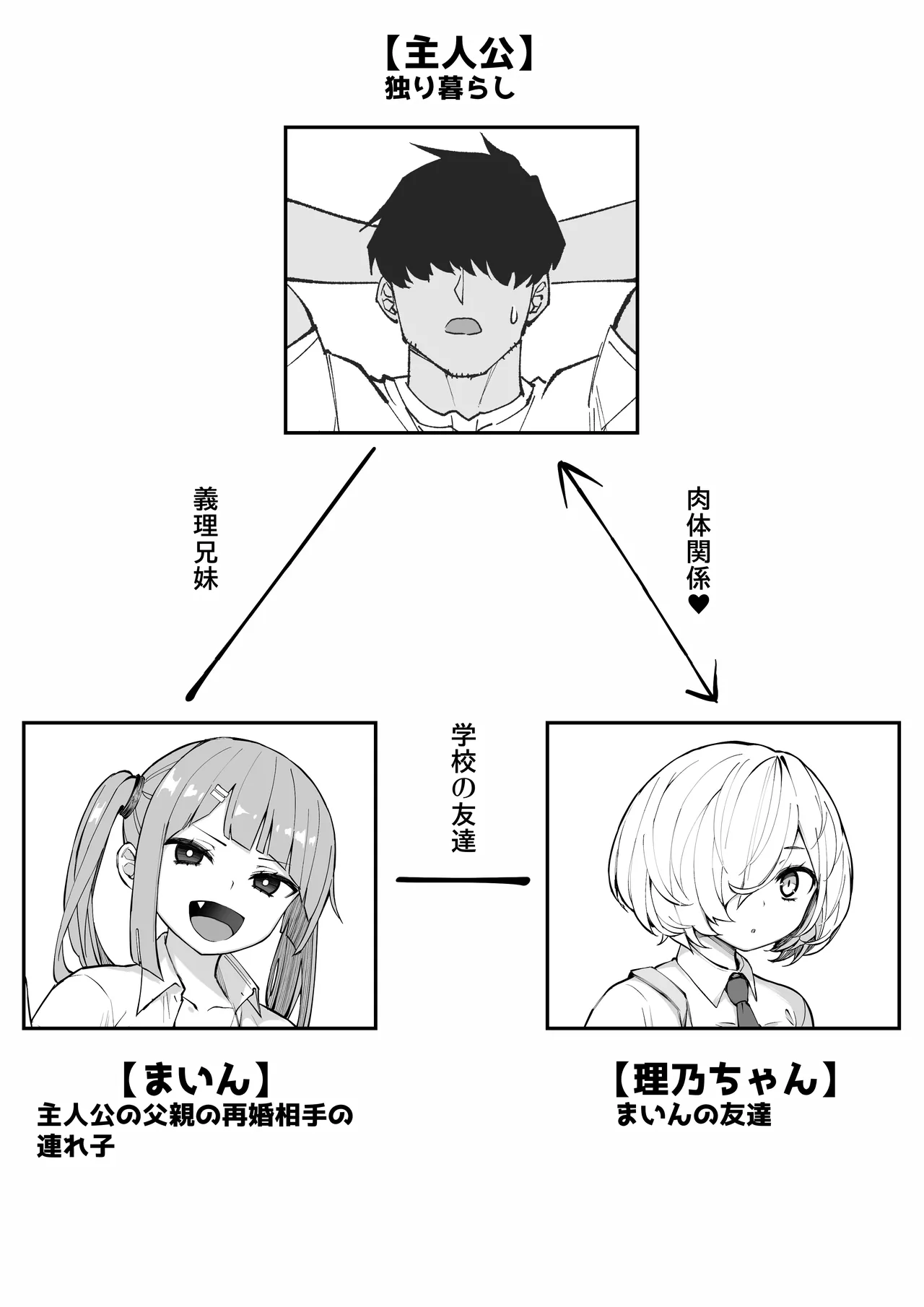 [あんぼーる] 俺の義妹 画像番号 2