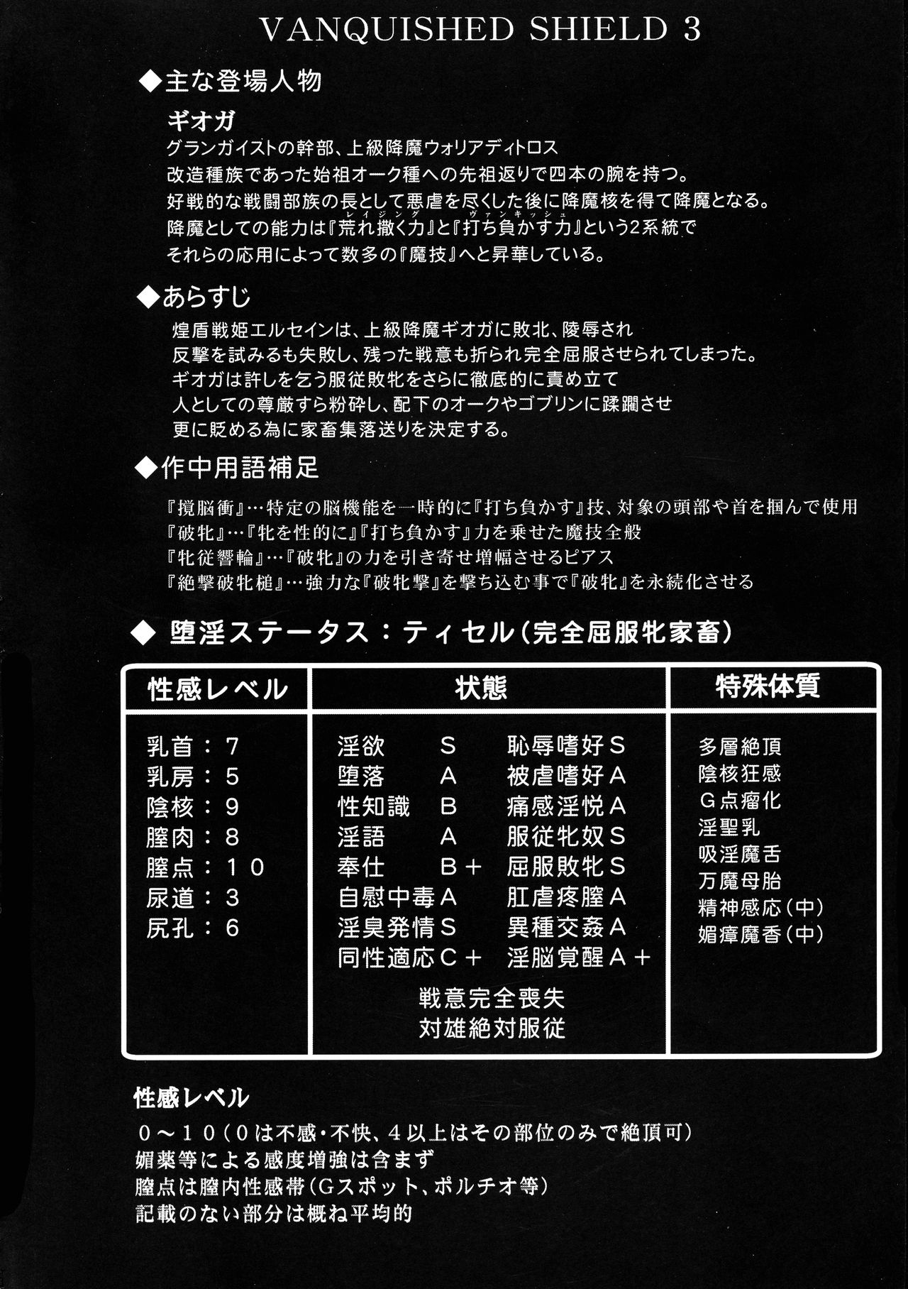 (COMIC1☆17) [FONETRASON (Ryutou)] Koujun Senhime Elsain VANQUISHED SHIELD 3 4eme image