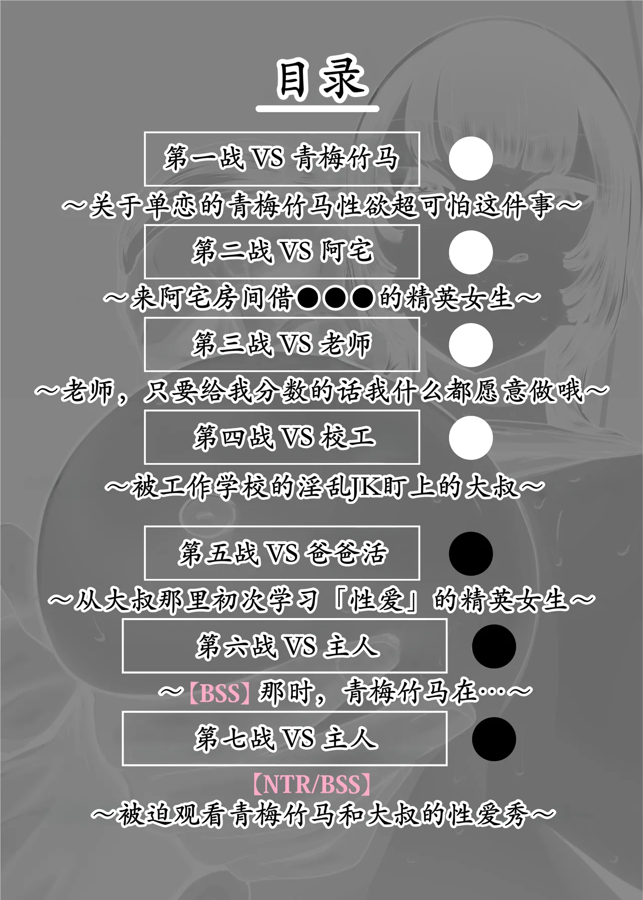 [Takashima] Baskebu-chan wa Seiyoku ga Tsuyo Sugiru[古月个人汉化]序章-5 image number 2