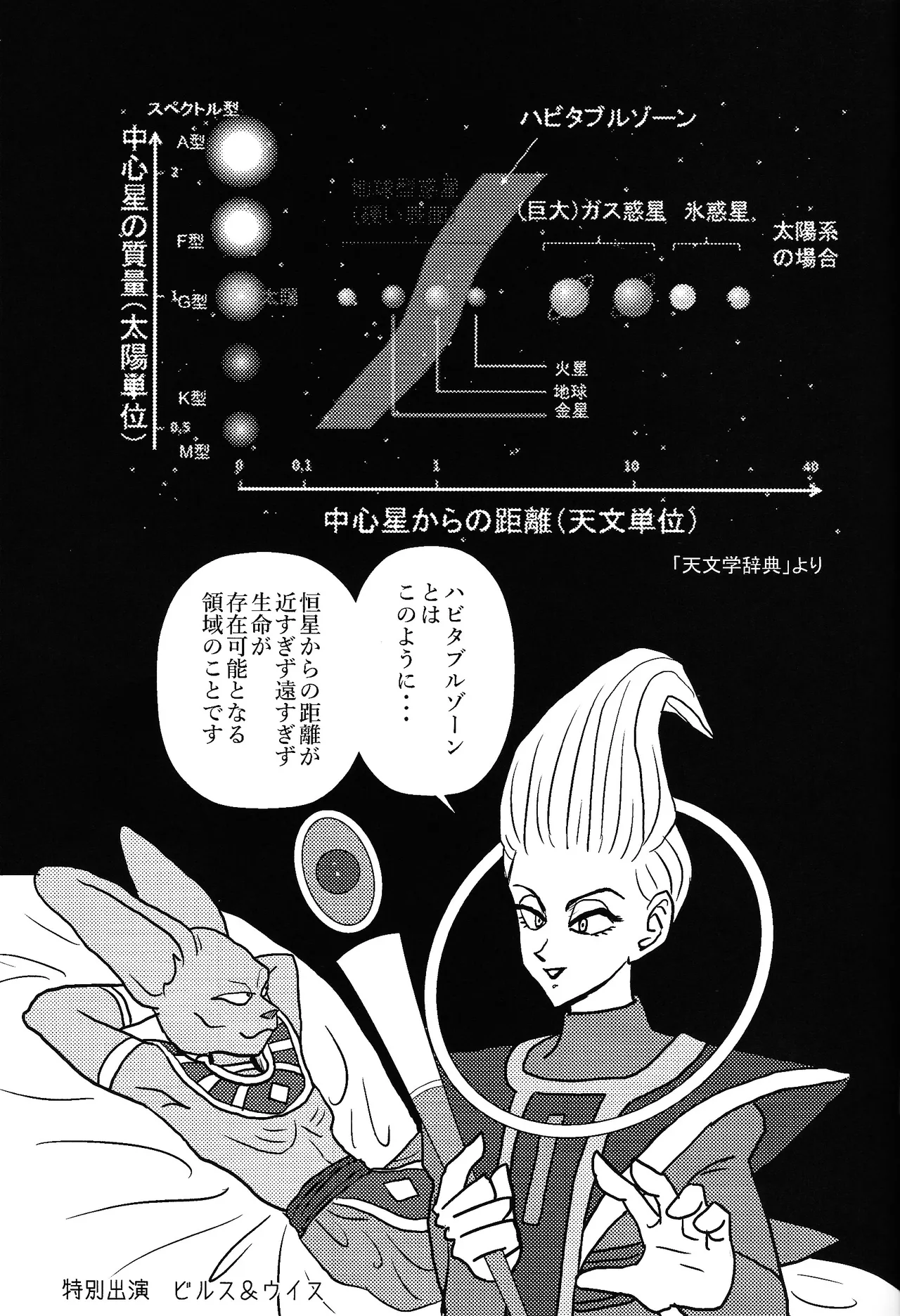 [Uchu (sora) no hate made (Kuromu)] Habitaburuzon (Dragon Ball Super) imagen número 2