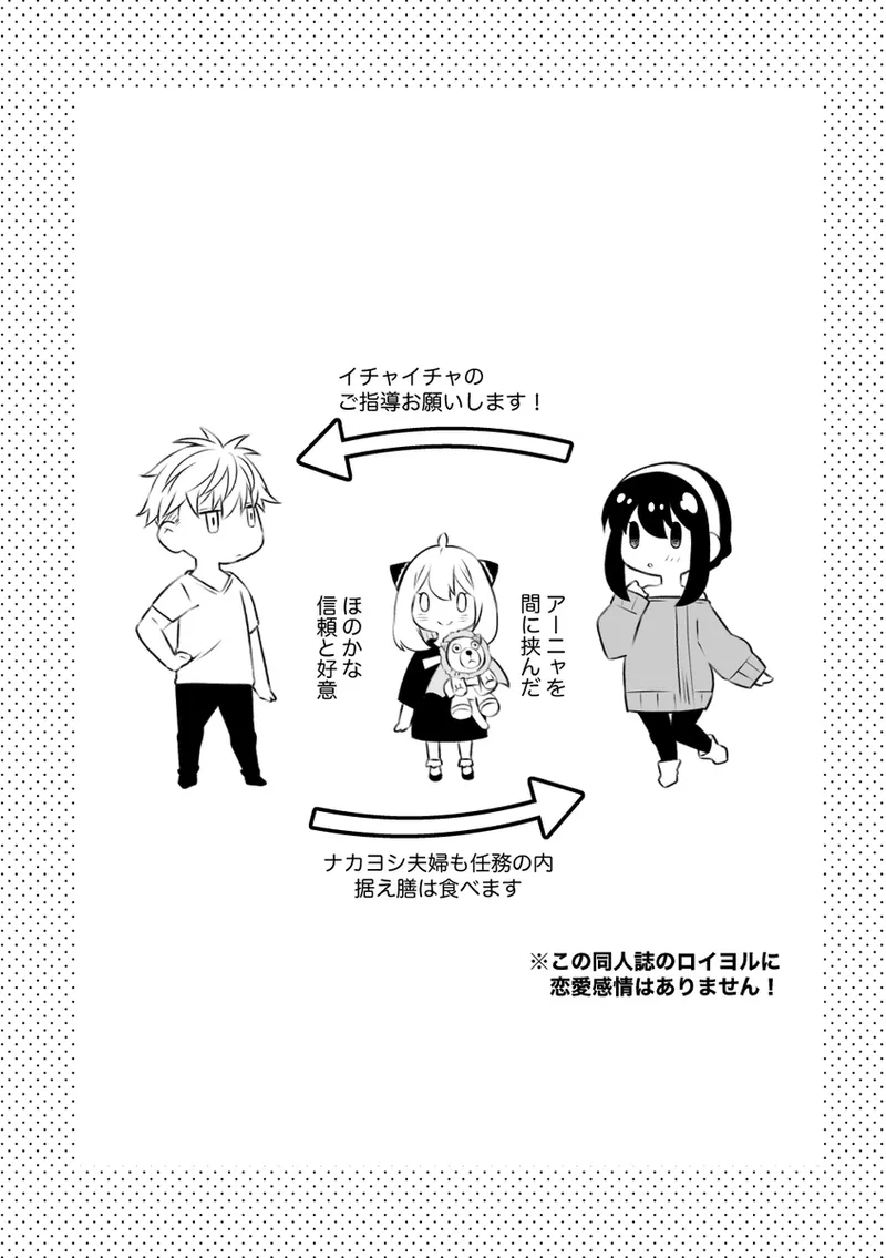 [  Ichinichisanjō]Roiyoru seijin-muke sairoku hon sanpuru](Spy x Family) 图片编号 23