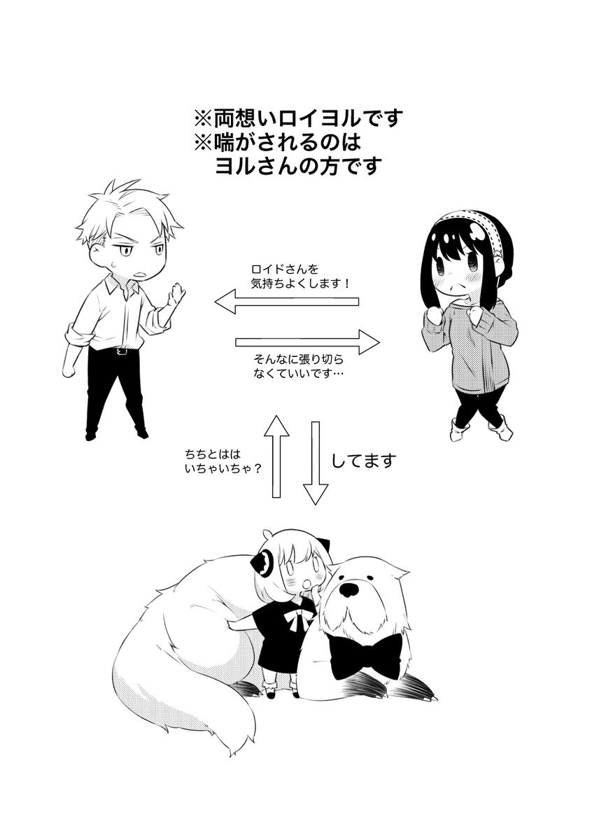 [  Ichinichisanjō]Roiyoru seijin-muke sairoku hon sanpuru](Spy x Family) 图片编号 37