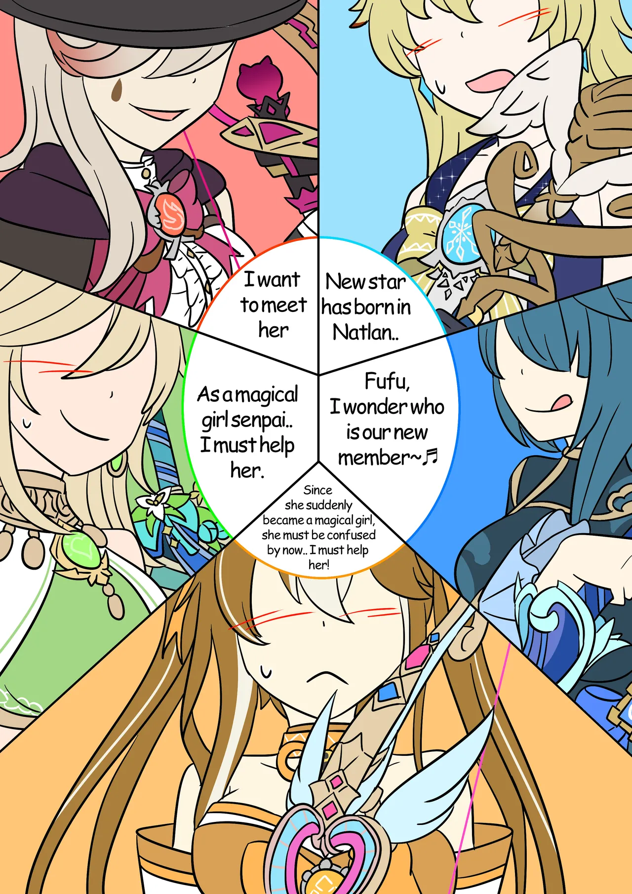 [Vel] Teyvat Magical Girls [English] image number 3