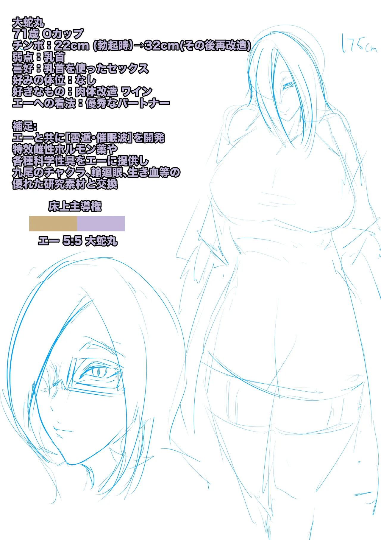 [boomdragonkid] ナルコ ch.2.5 大蛇丸 (NARUTO -ナルト-) 图片编号 23