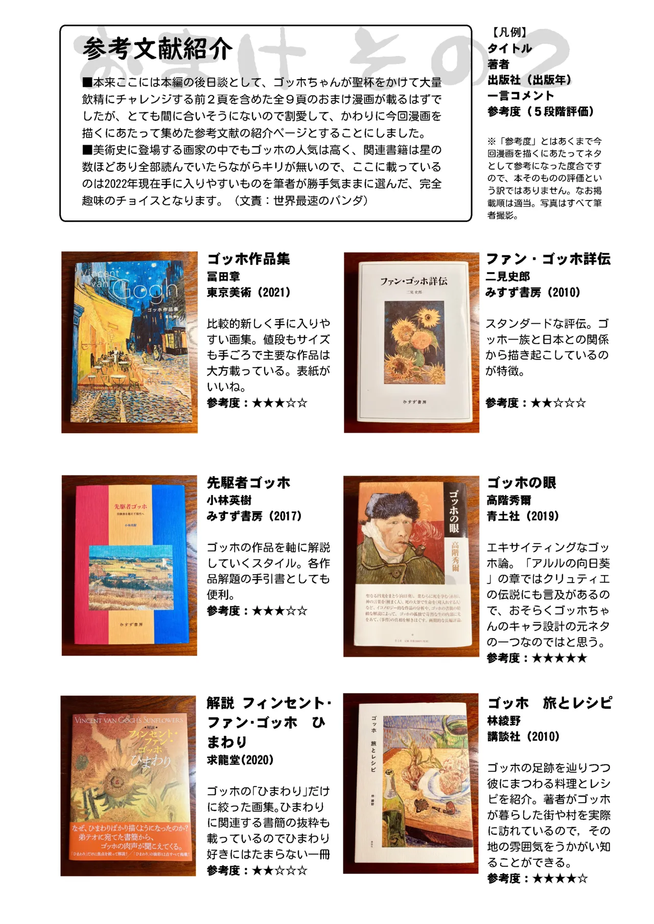 [Nyala Ponga (Sekai Saisoku no Panda)] Gogh Hard | “高”潮 (Fate/Grand Order) [Chinese] [欶澜汉化组] [Digital] image number 40