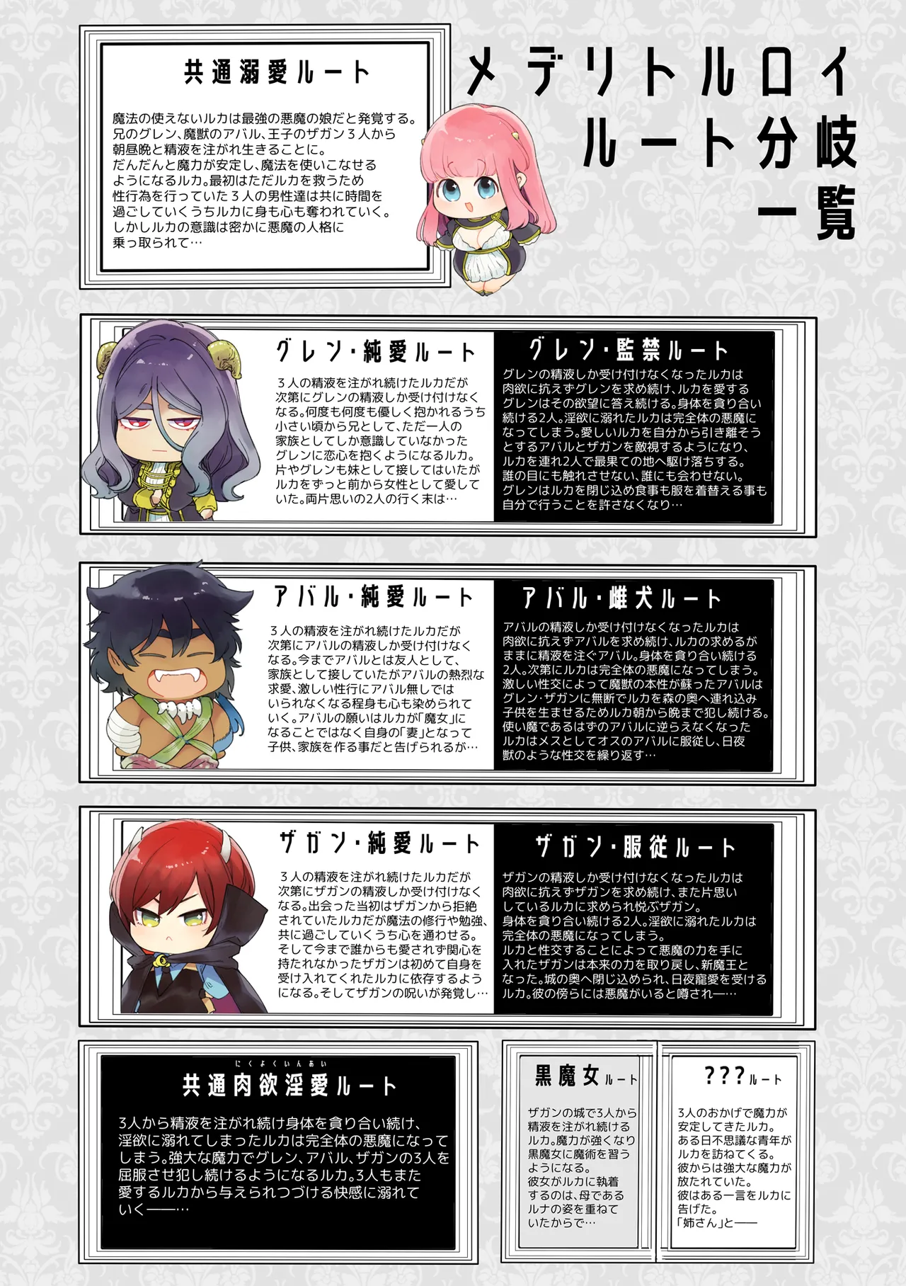 [Yatomomin (Yamamoto Tomomitsu)] Mede little Roy ~Ochikobore Majo no Shoutai wa, Seieki (Maryouku) o Kate to suru Saikyou no Akuma deshita.~ [Italian] image number 60