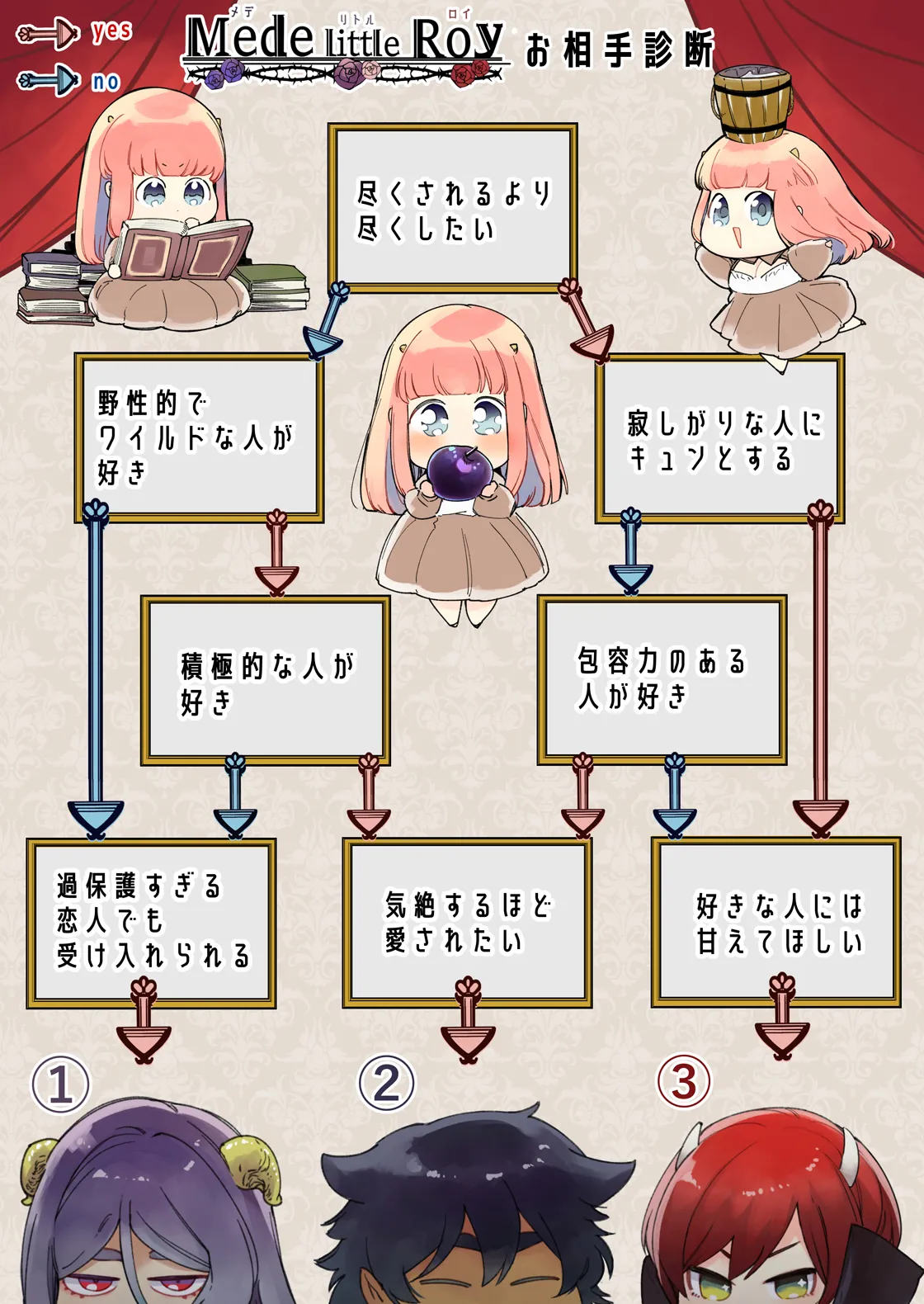 [Yatomomin (Yamamoto Tomomitsu)] Mede little Roy ~Ochikobore Majo no Shoutai wa, Seieki (Maryouku) o Kate to suru Saikyou no Akuma deshita.~ [Italian] image number 77