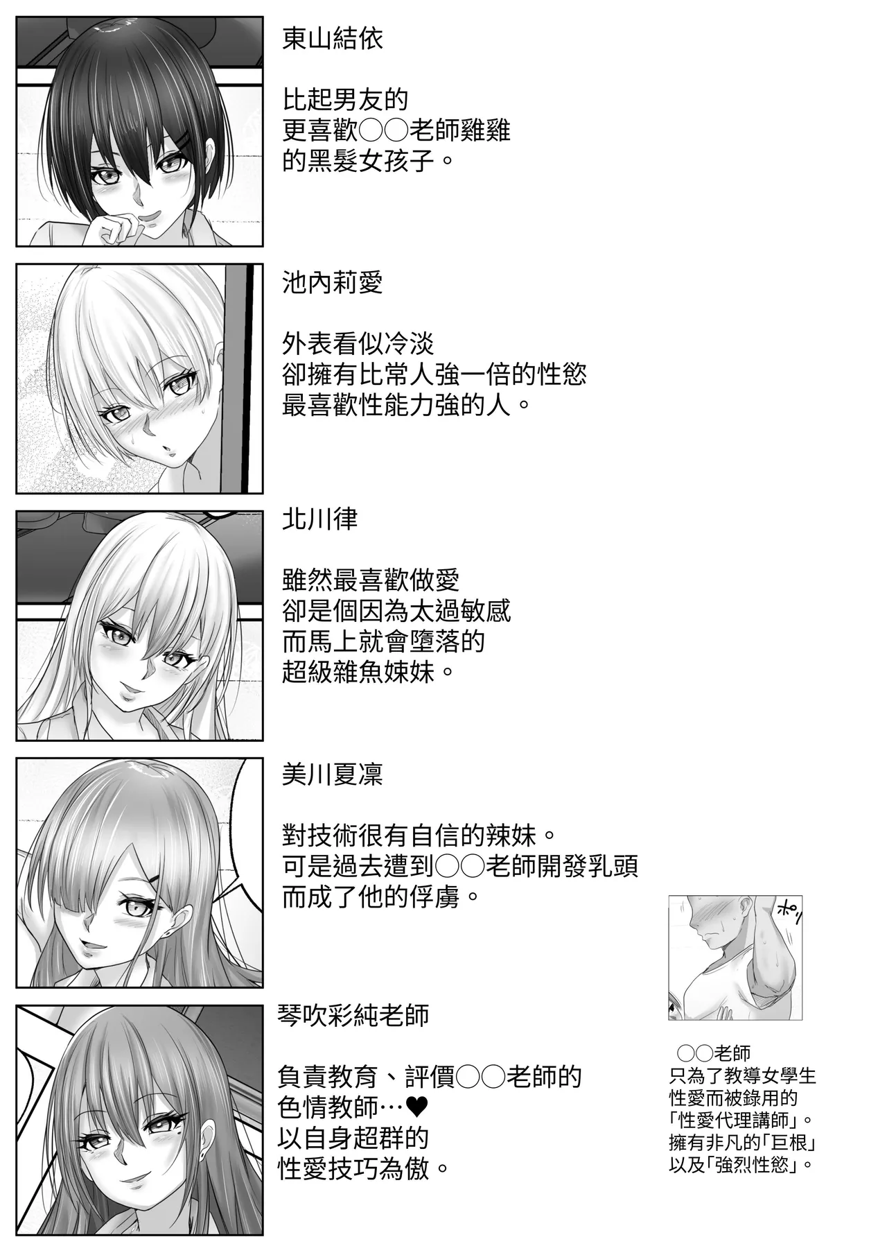 [Hakutoutei (rikazu)] Sex Hijoukin Koushi to no Jisshuu Kiroku 5 Kimatsu Test wa Joshi Kousei 4-nin to Harem Sex! Sensei. Watashitachi Ippai Ecchi na Koto Dekiru You ni Natta yo? [Chinese] [蕪菁堂] image number 4