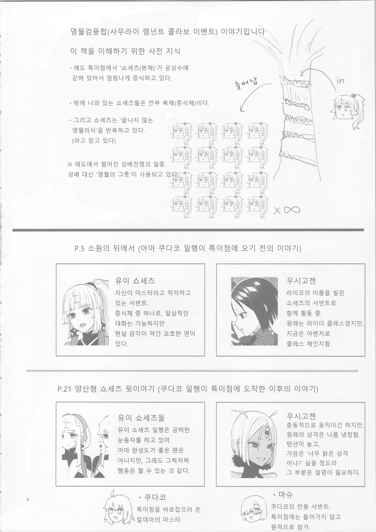 (C104) [Manmanya (Titiduki)] Negai no Ura de | 소원의 뒤에서 (Fate/Grand Order) [Korean] 图片编号 3