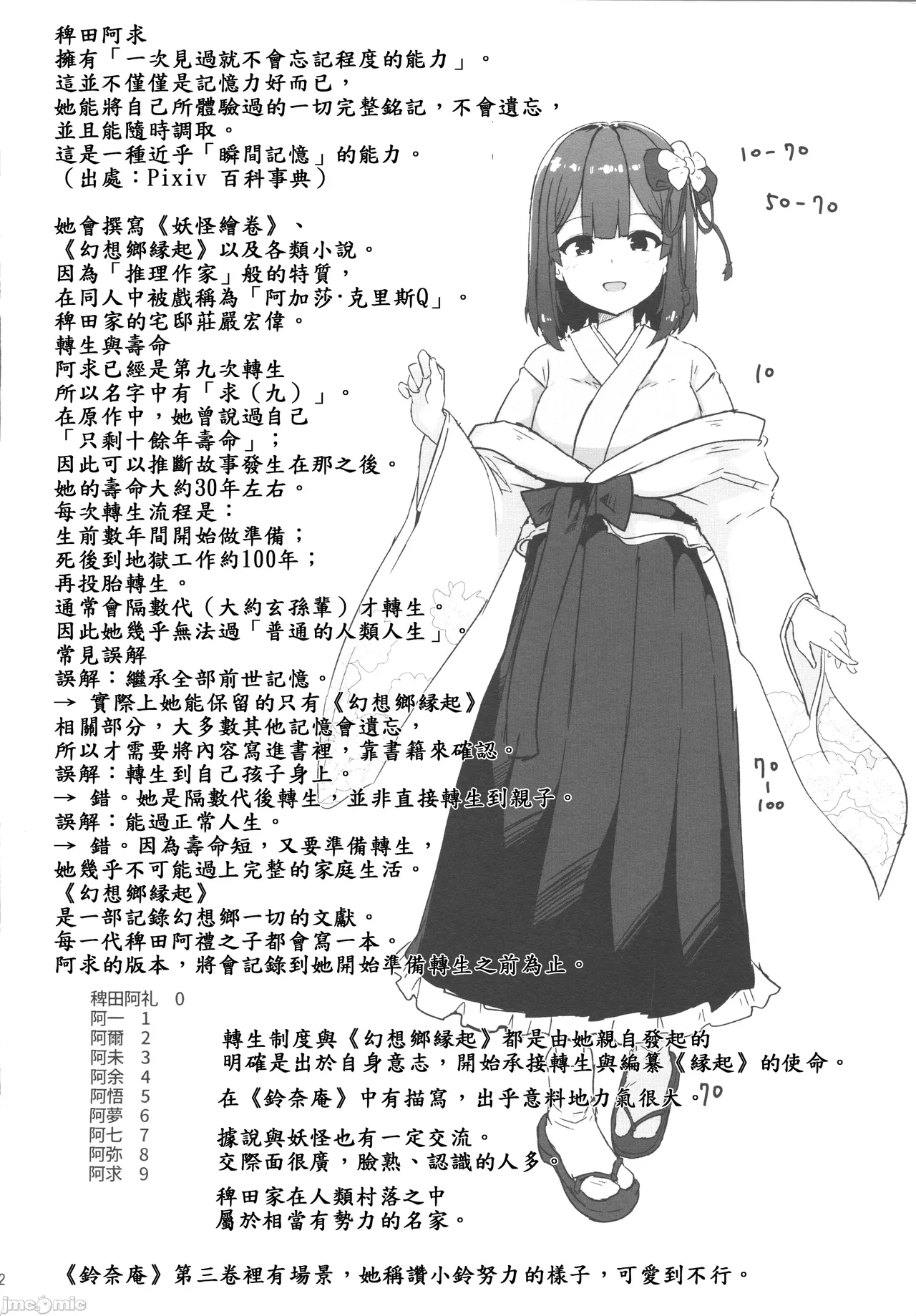 [禁漫漢化組]C106)[こまめすがた(吾暮えくと)]稗堕(東方鈴奈庵)[中国翻訳] image number 115