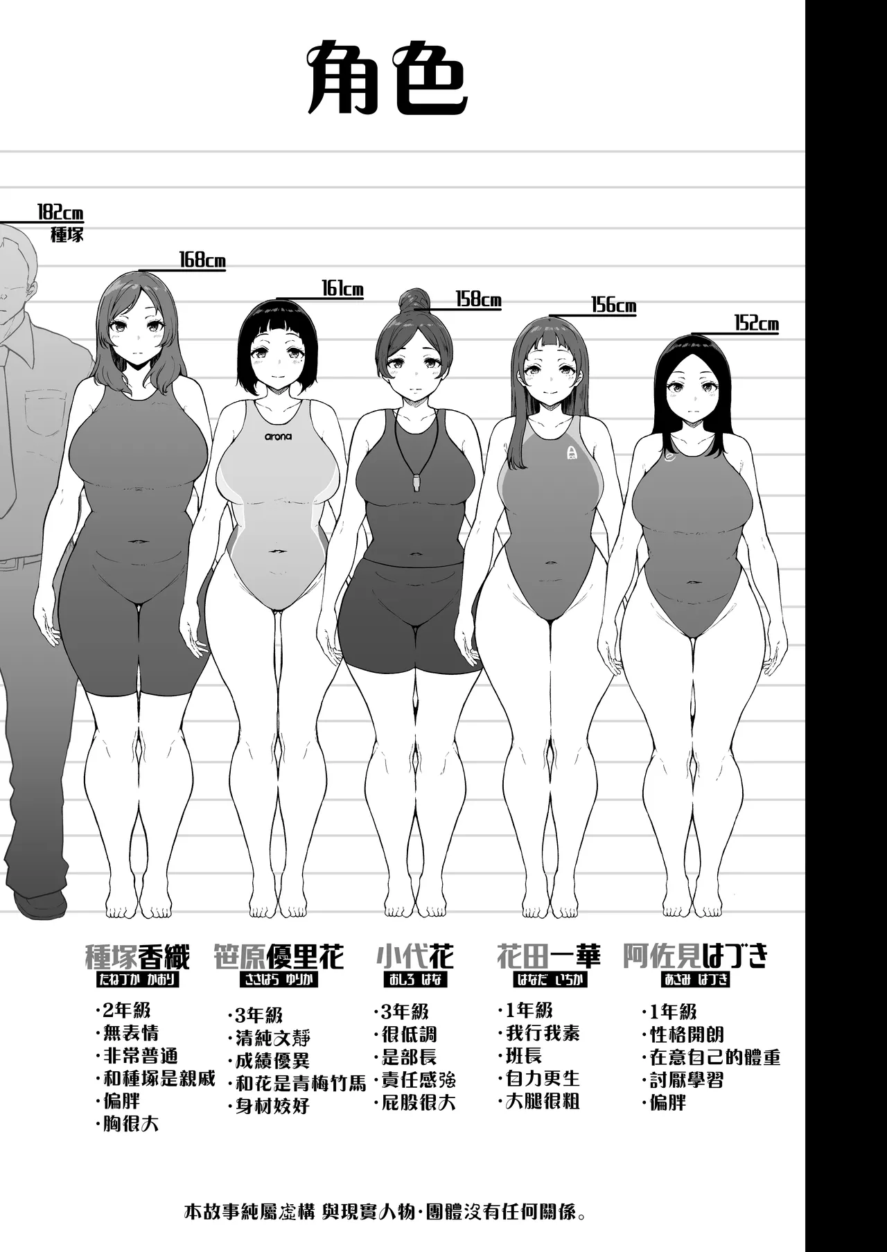 [TakachihoScramble (Urico Take)] Swimming Club Kakusei Chinpo de Zenin Tanetsuke Kakutei. | 游泳社團 覺醒肉●全員受精確定 [Chinese] [Digital] imagen número 50