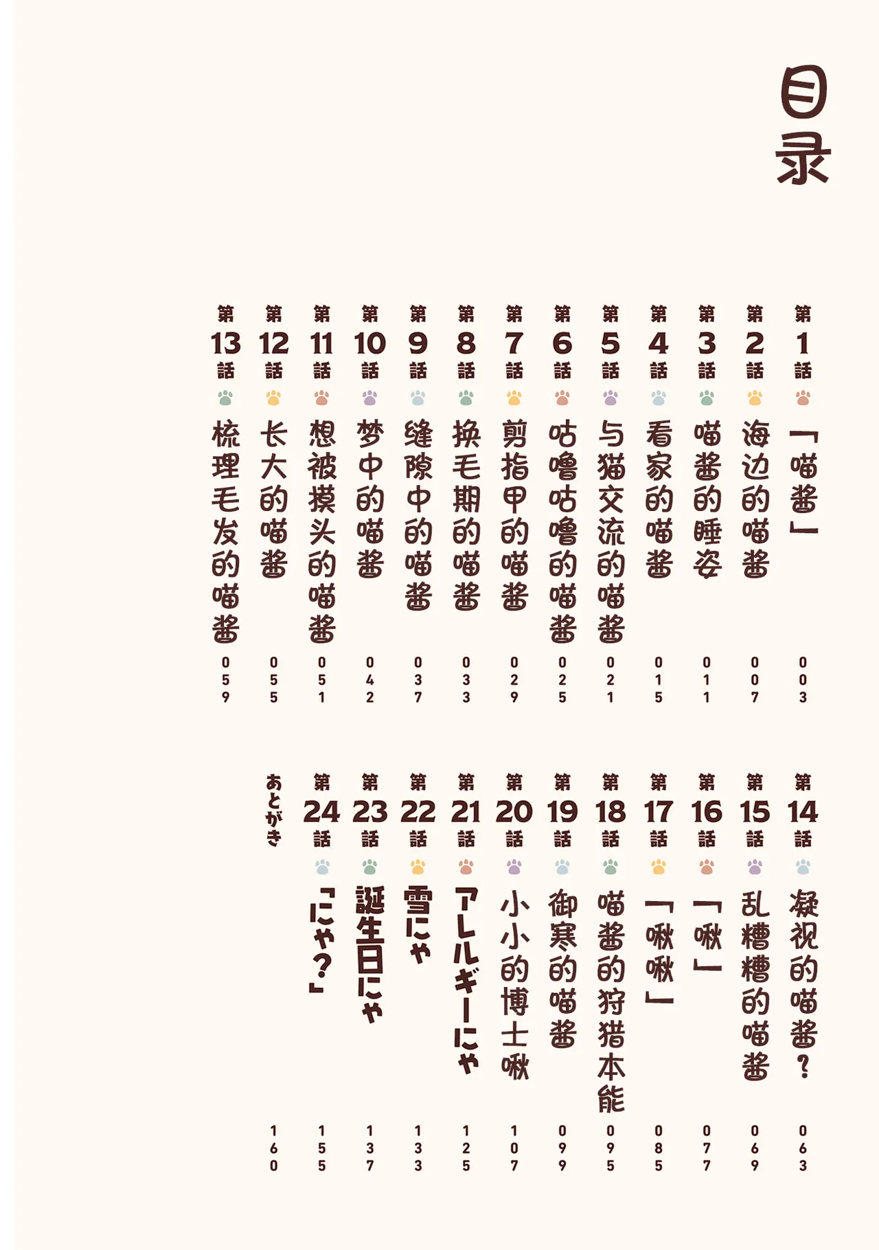 [Namakoya (Sorajiro)] Nyako to Hakase - NYAKO & DOCTOR | 喵酱与博士 [Chinese] [zc2333] [Digital] [Ongoing] 이미지 번호 5