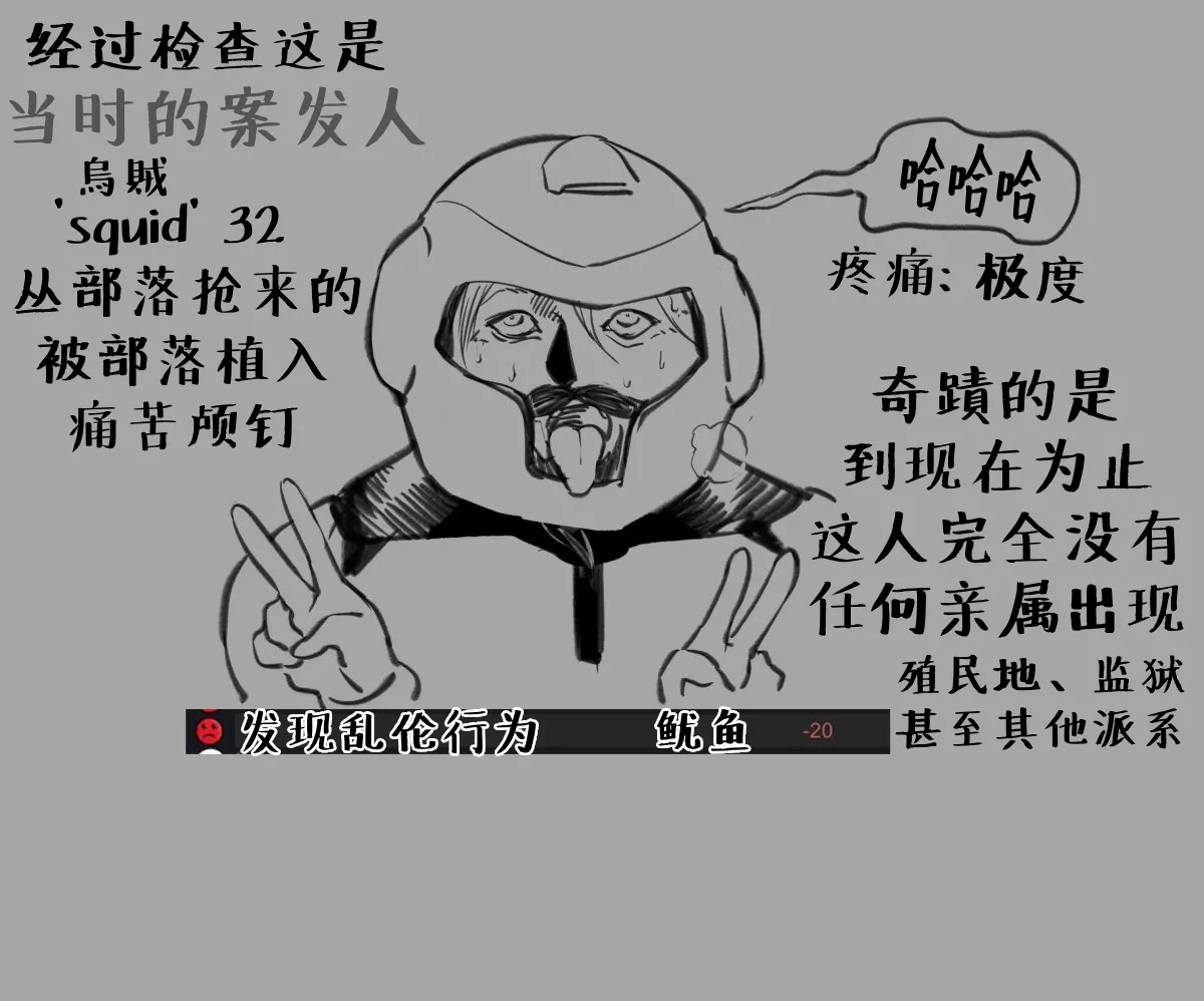 [irreversible / dogville / 아사리판]  [망가]오늘의 림월드｜真是日了狗了 [很丑很丑的马芬(机翻)] изображение № 3