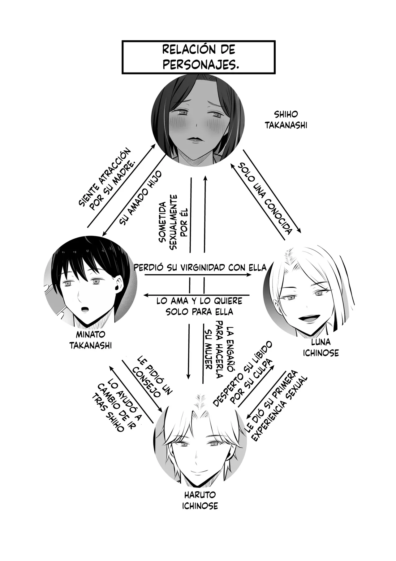 [Mochidora] Kindan no Boshi Swapping 2 〜 hōkago no kyōshitsu de 4 P rankō-hen 〜' (Spanish) 이미지 번호 2
