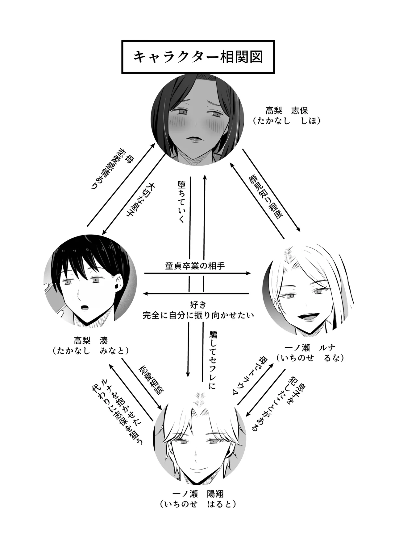 [Mochidora] Kindan no Boshi Swapping 2 〜 hōkago no kyōshitsu de 4 P rankō-hen 〜 image number 2