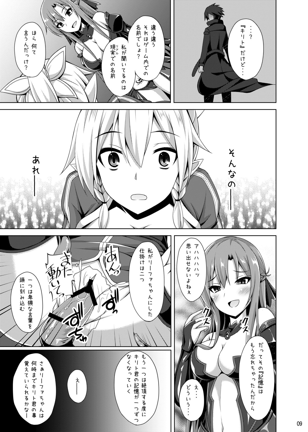 [Imitation Moon (Narumi Yuu)] Kanojo wa mou『Onii-chan』to wa Yonde Kurenai (Sword Art Online) Bildnummer 8