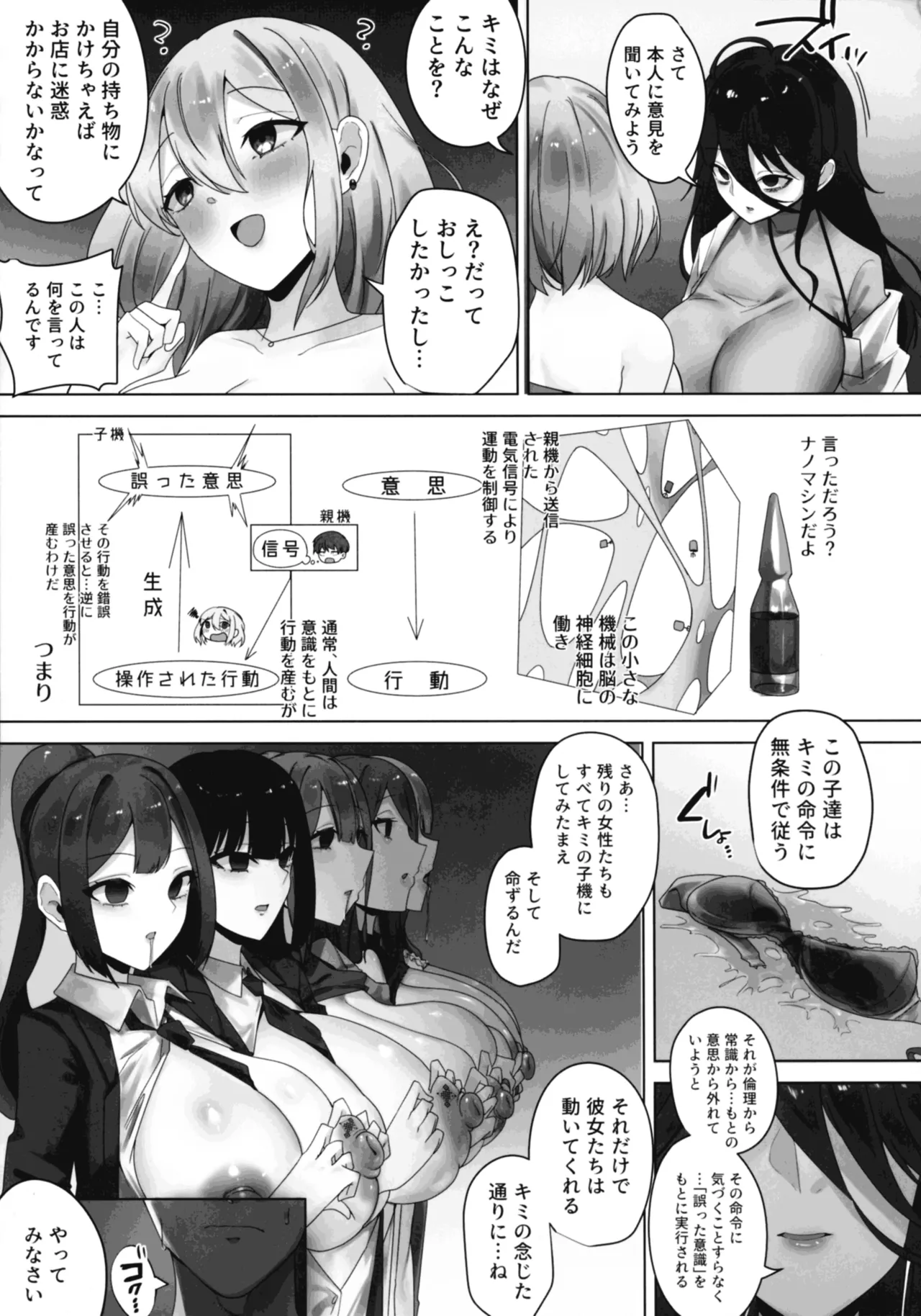 (C106) [R.S.I. (Rim)] Nano Machine Touyo ni Yoru Tanmatsuka Josei Kotaigun e no Sousa Kanousei ni Kan suru Shokousatsu image number 13