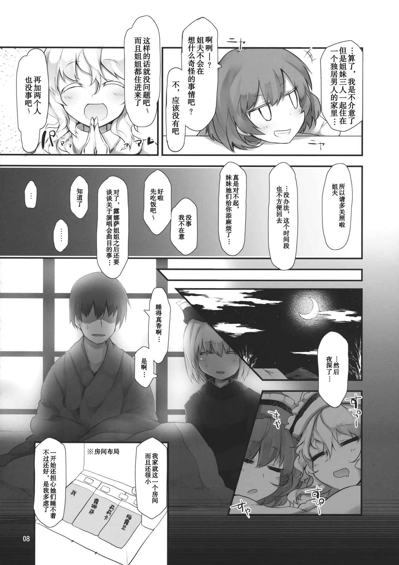 (C87) [Jokou Kukan (Kazet)] Secret Nocturne (Touhou Project) [Chinese] 图片编号 7