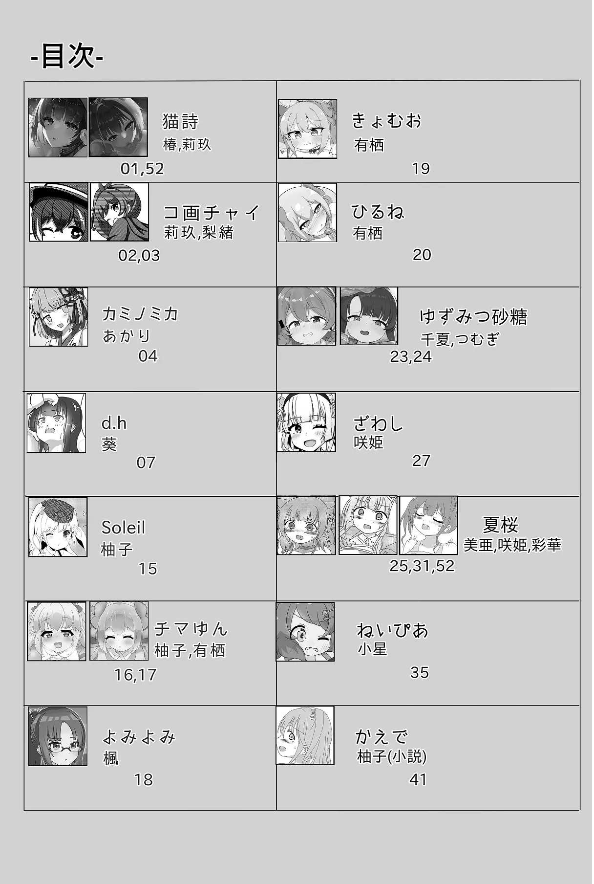 (C106) [Mitsuba no Clover. (Various)] Ongeki’s Card Illustration King Championship!? (O.N.G.E.K.I.) 3eme image