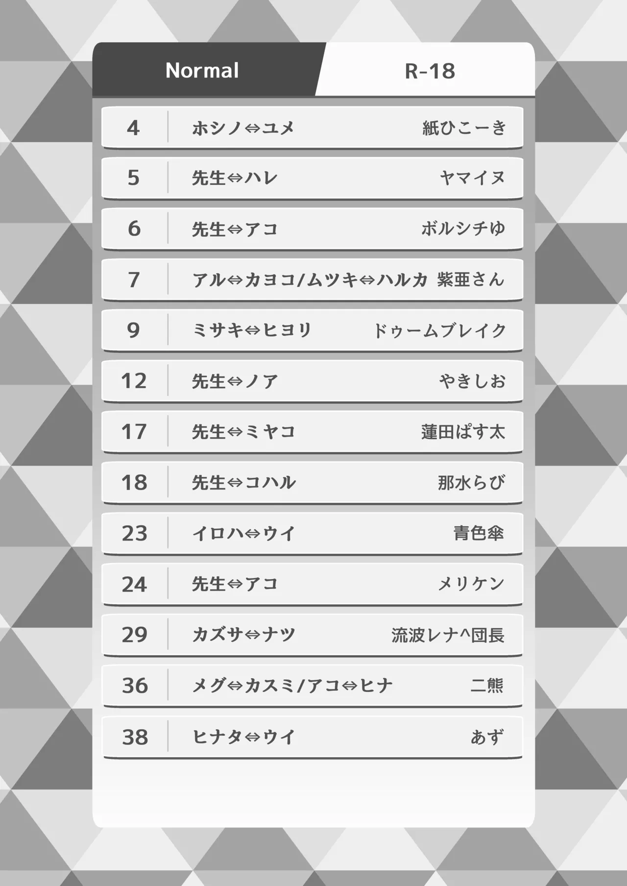 [Nokeon (Various)] SWAP ARCHIVE - BluArch Irekawari Goudou (Blue Archive) [Digital] image number 2