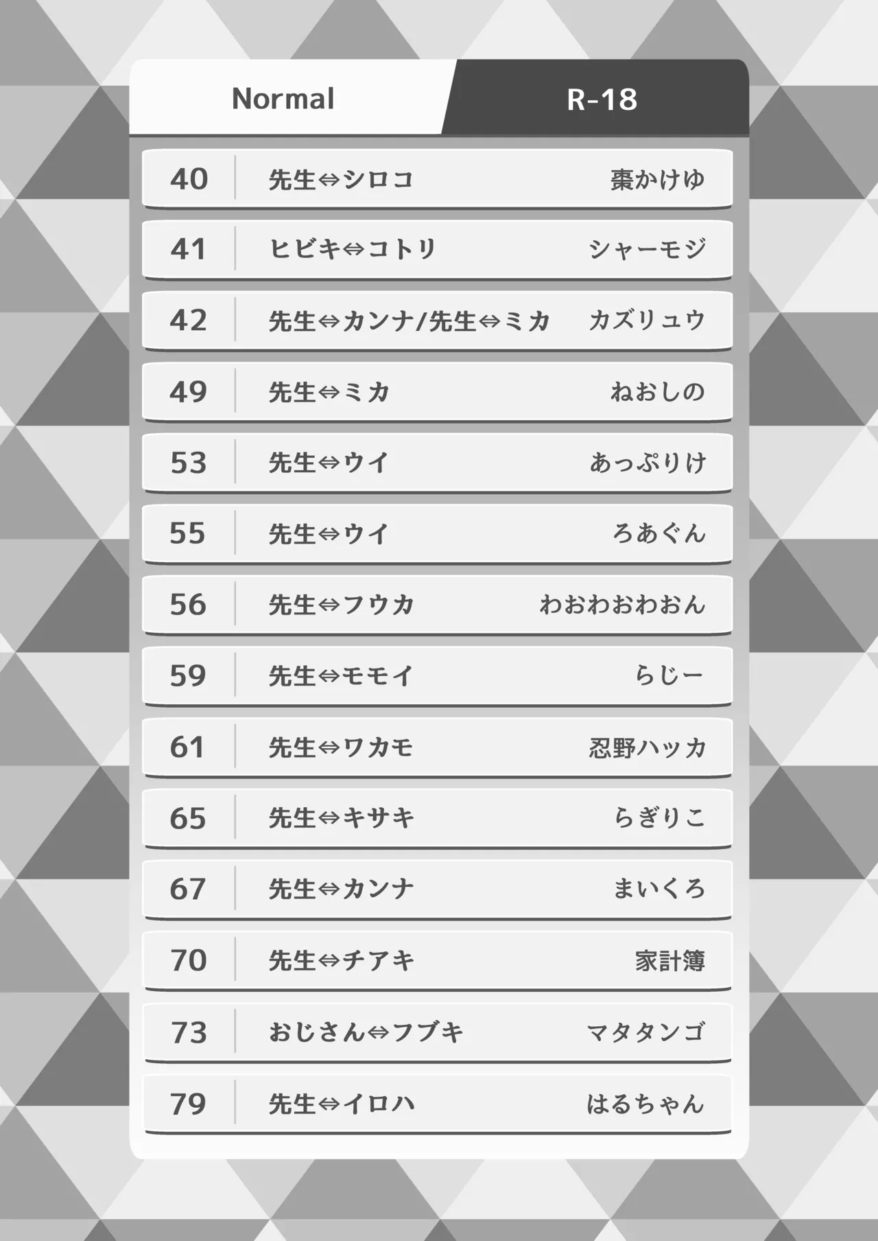 [Nokeon (Various)] SWAP ARCHIVE - BluArch Irekawari Goudou (Blue Archive) [Digital] image number 3