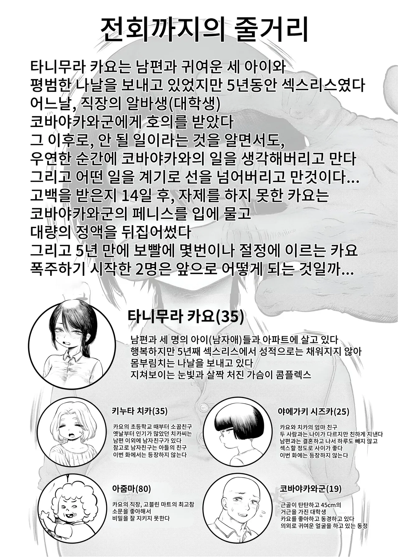 [Hiyori no seiyoku (Kawata Hiyori)] 100-Nichigo ni Shokuba no Toshishita Baito to Anal Sex Suru Shufu (35) 15~22-Nichigo 画像番号 3