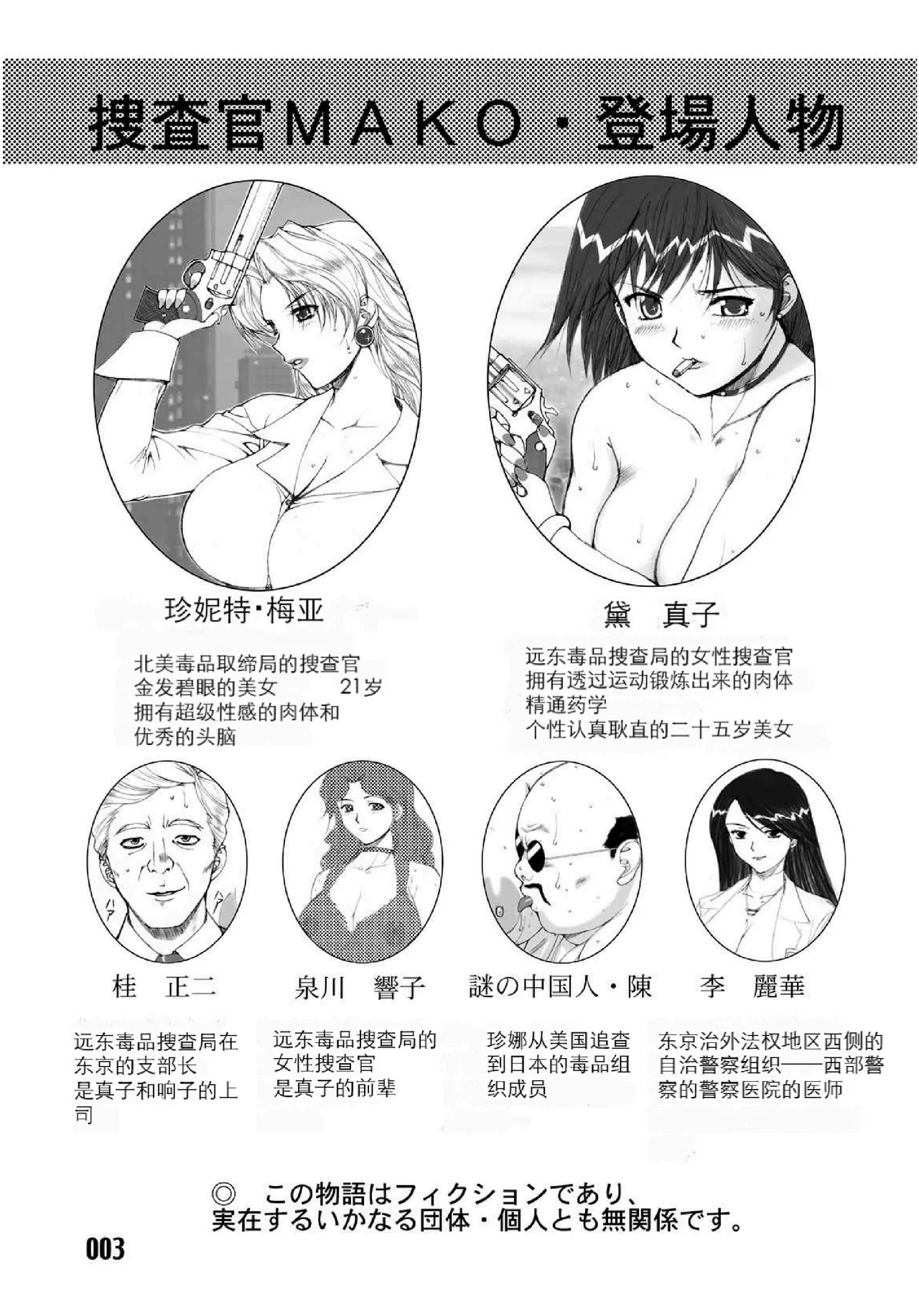 (C67) [Iihitoya Dosukoidou (Fujinami Shouhei, Satou Kubire)] Sousakan MAKO - MAKO an investigator（Chinese） 이미지 번호 5