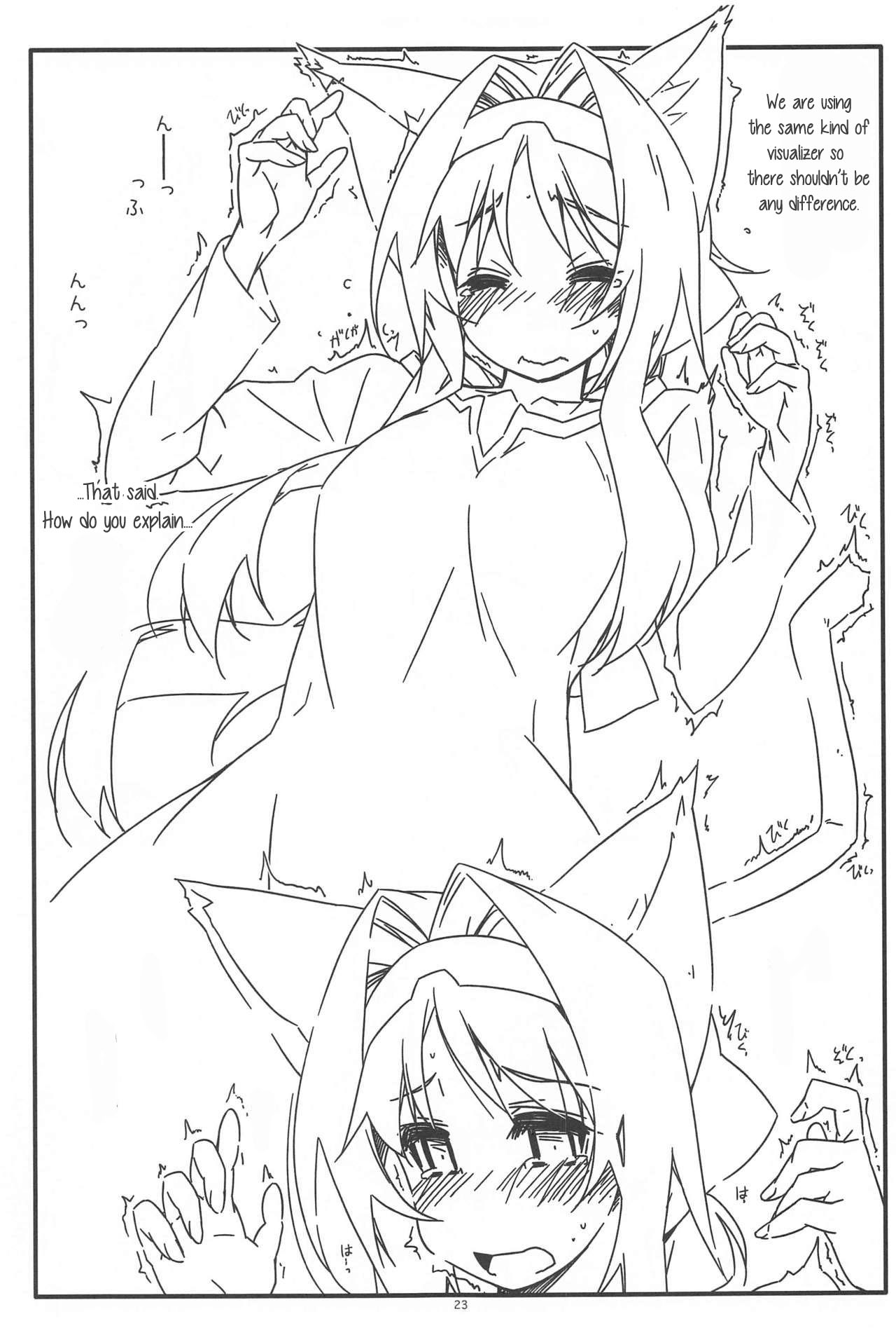 (Hataket) [ANGYADOW (Shikei)] Alice no Naisho | Alice's Secret (Sword Art Online) [English] image number 22