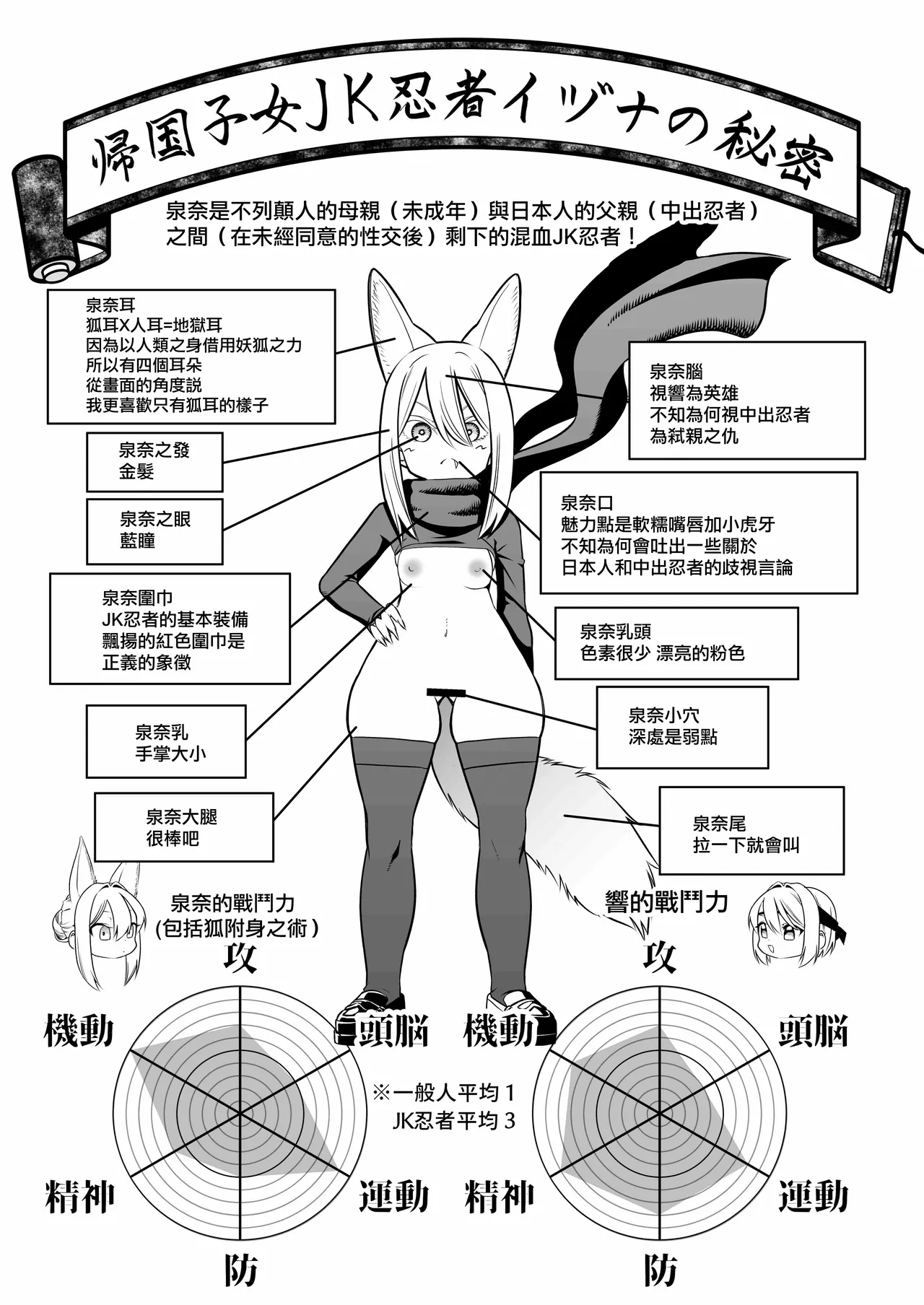 [Apocalypse Nibitashi (Kaburana)] Nakadashi Ninja Kintama Ransha rou 2  Yuugi no Kunoichi Izuna hen [Chinese] [沒有漢化] 画像番号 65